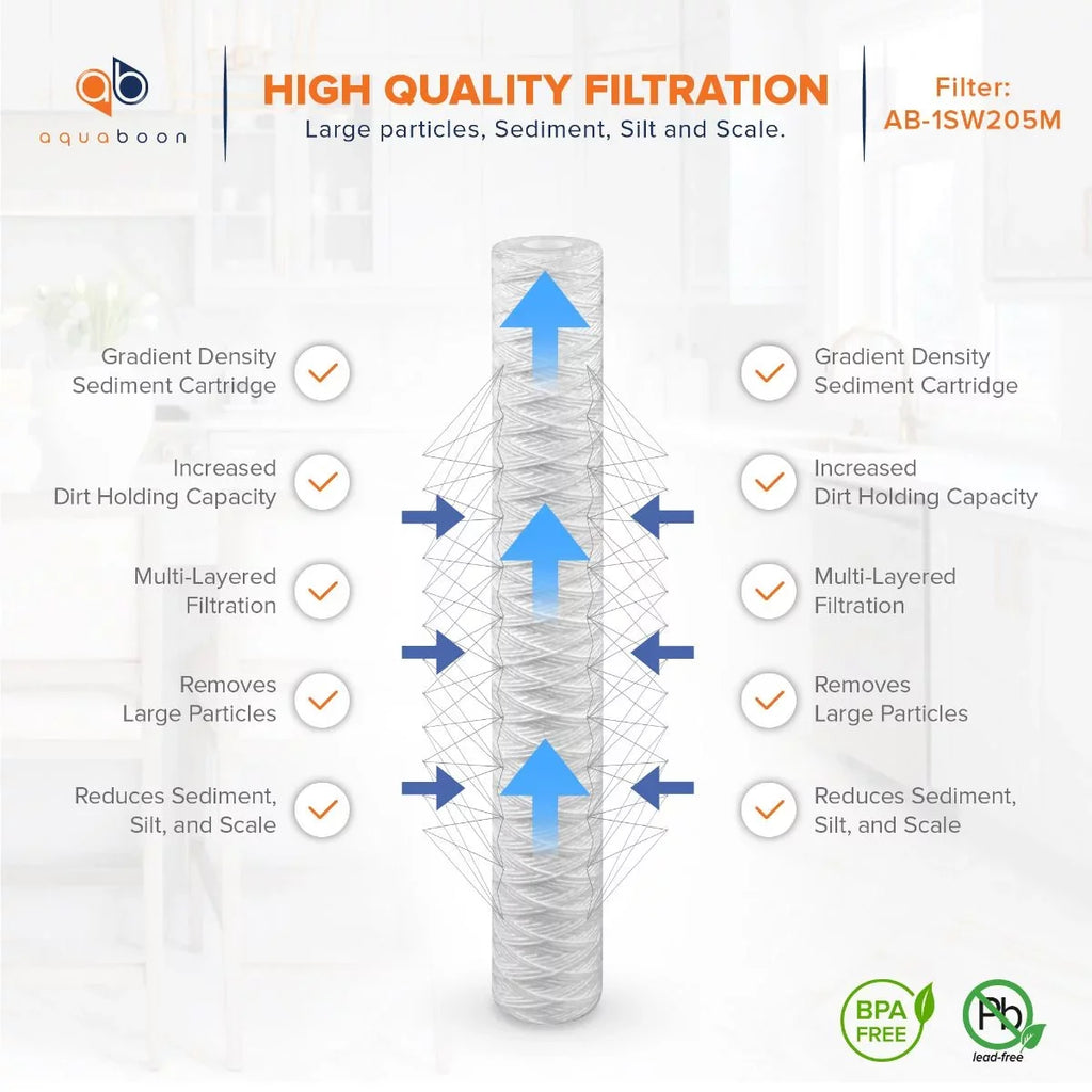 Cartridge 20 | 2.5" 5 inch PD-5-20, Water RO | Micron 6-Pack Unit 20" x AP110-2C, Universal Wound Any Replacement Filter for String Sediment 101-230, Compatible Aquaboon P5-20, CFS124-C20, with