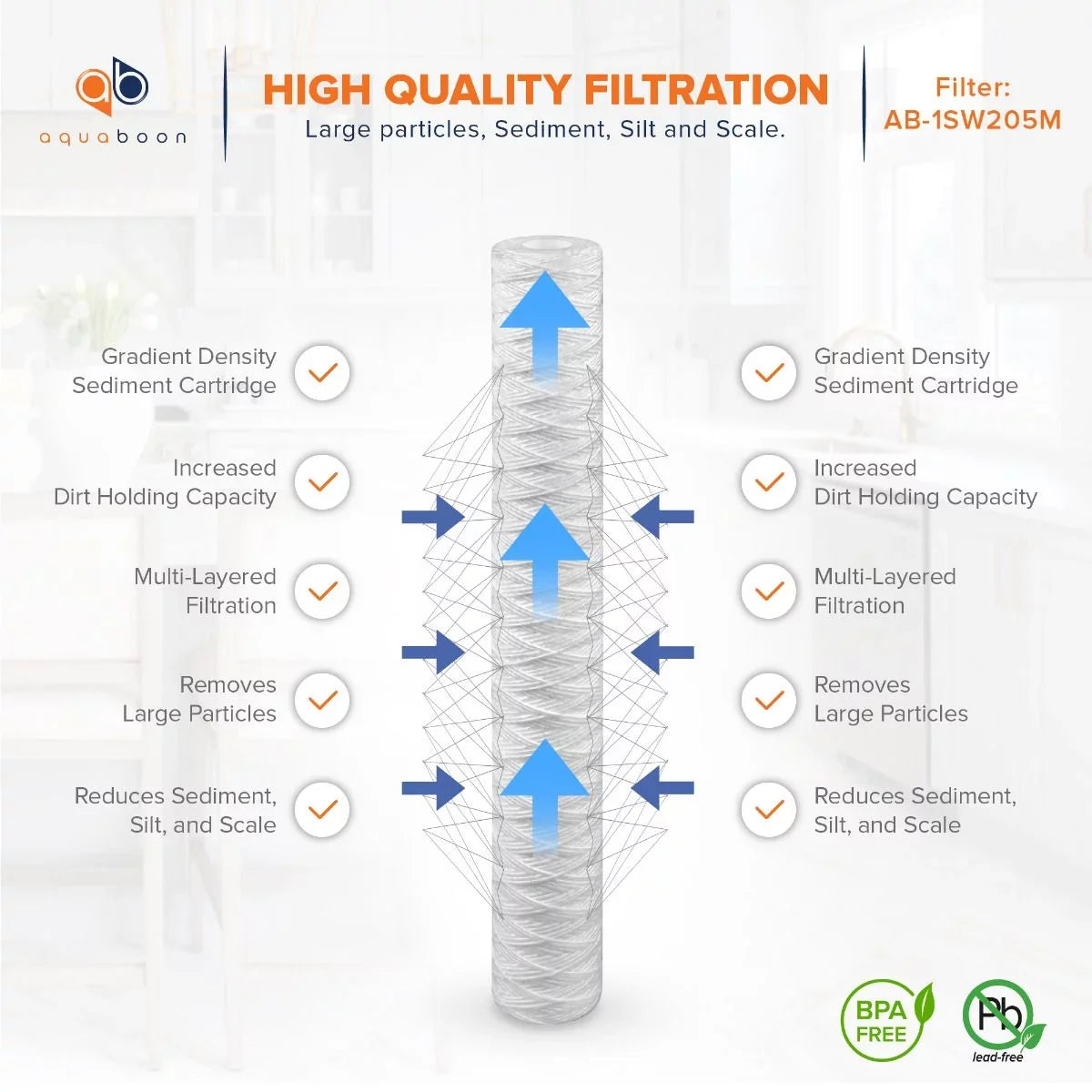 Cartridge 20 | 2.5" 5 inch PD-5-20, Water RO | Micron 6-Pack Unit 20" x AP110-2C, Universal Wound Any Replacement Filter for String Sediment 101-230, Compatible Aquaboon P5-20, CFS124-C20, with