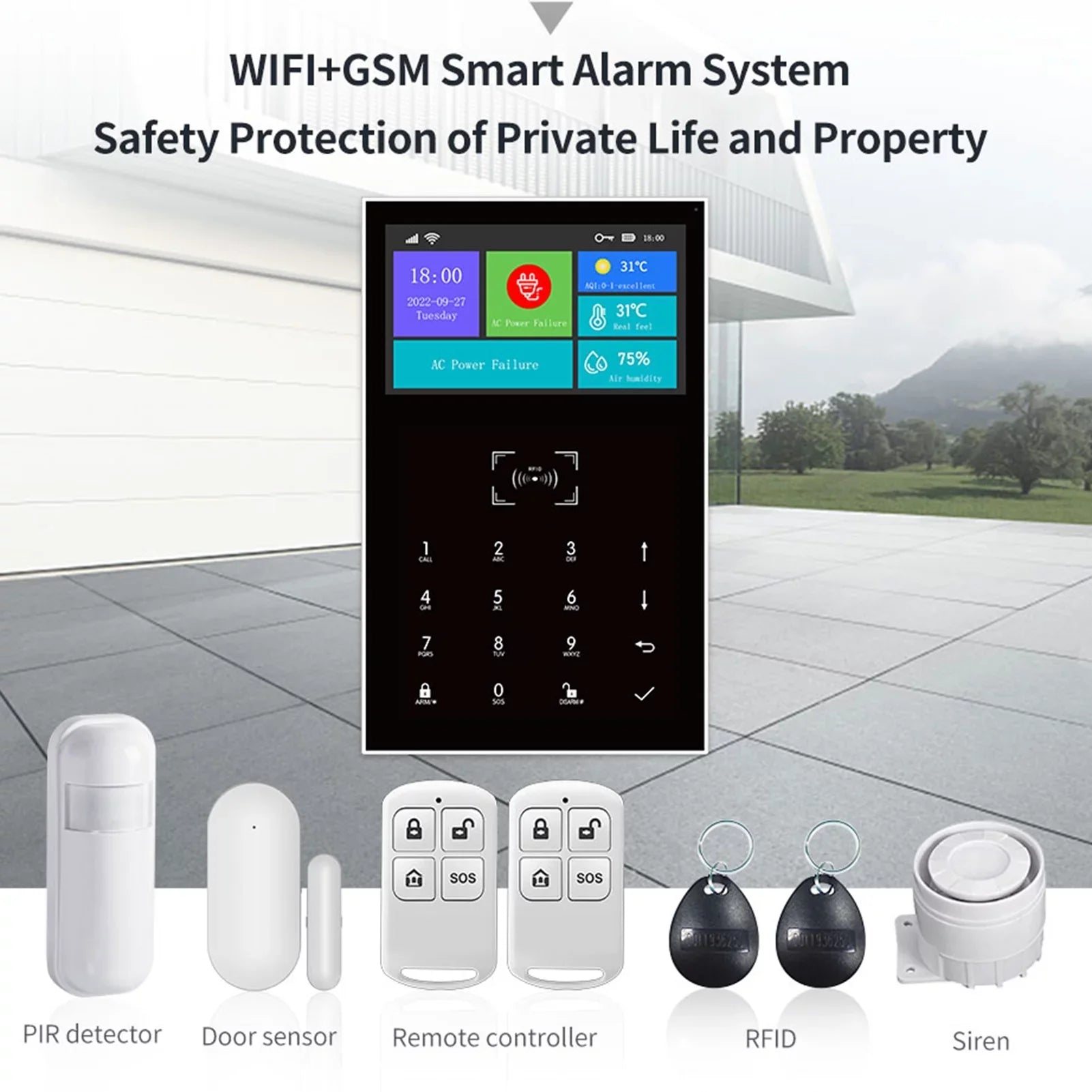Carevas Smart System DIY Wireless All Screen GSM WIFI RFID Touch USB Life Home Smart Burglar APP