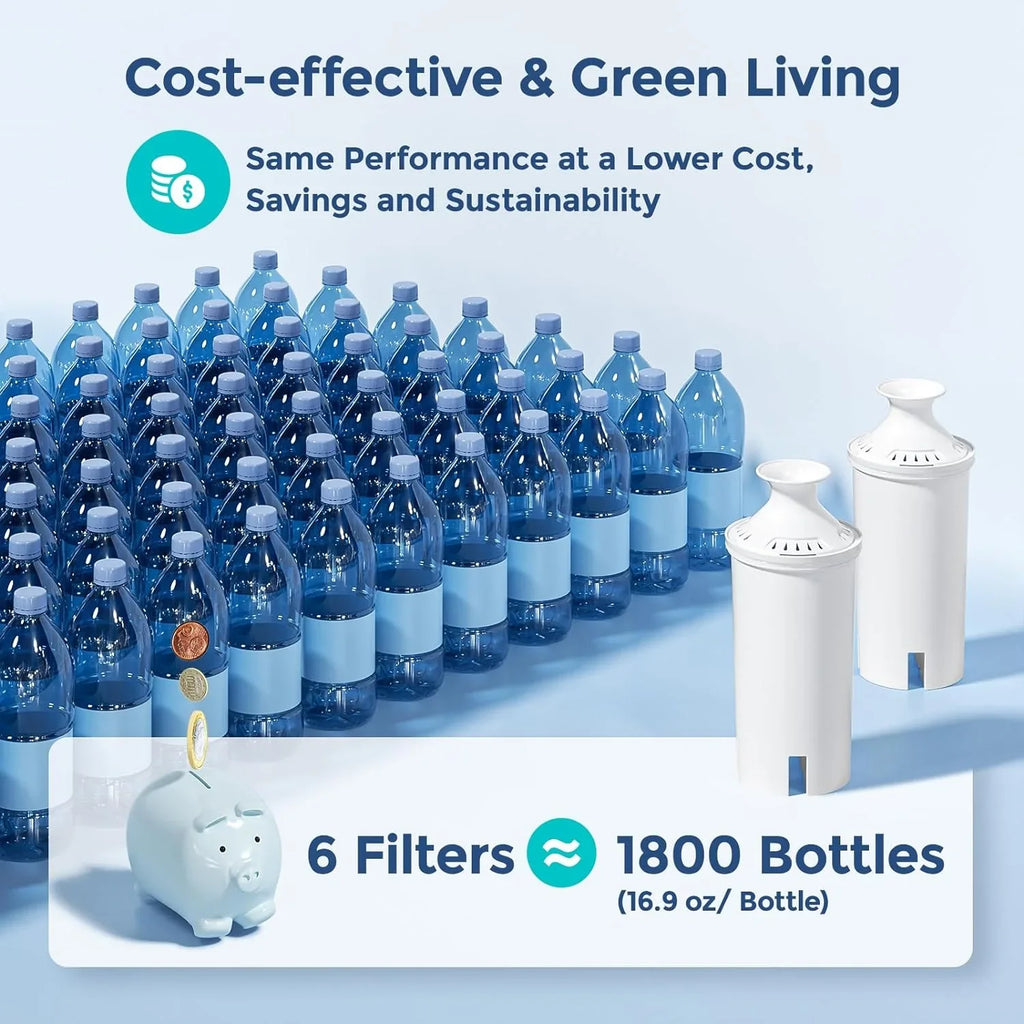 Standard and Brita® Certified and Taste, Dispensers, Filter 6-Pack Pitchers Reduce BPA Water Chlorine to NSF Replacements Water Bad for free