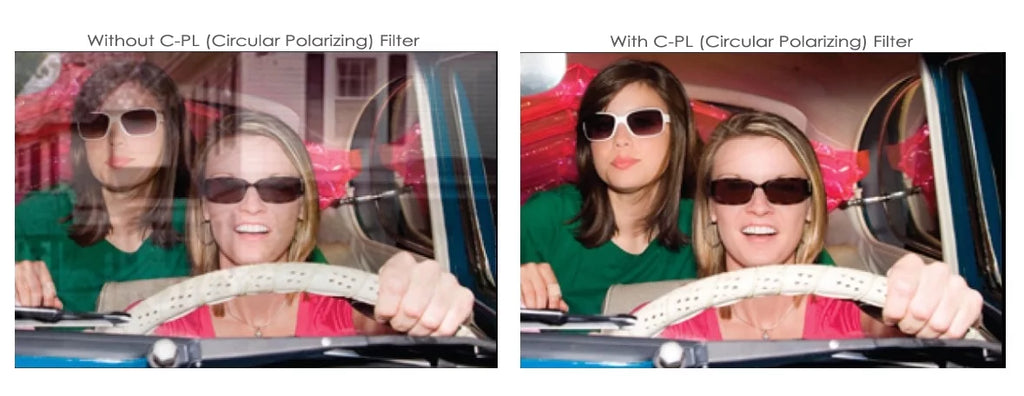 Polarizer) Glass (67mm) For | Multithreaded (Circular DC-GH5 Panasonic Filter Lumix Multicoated C-PL