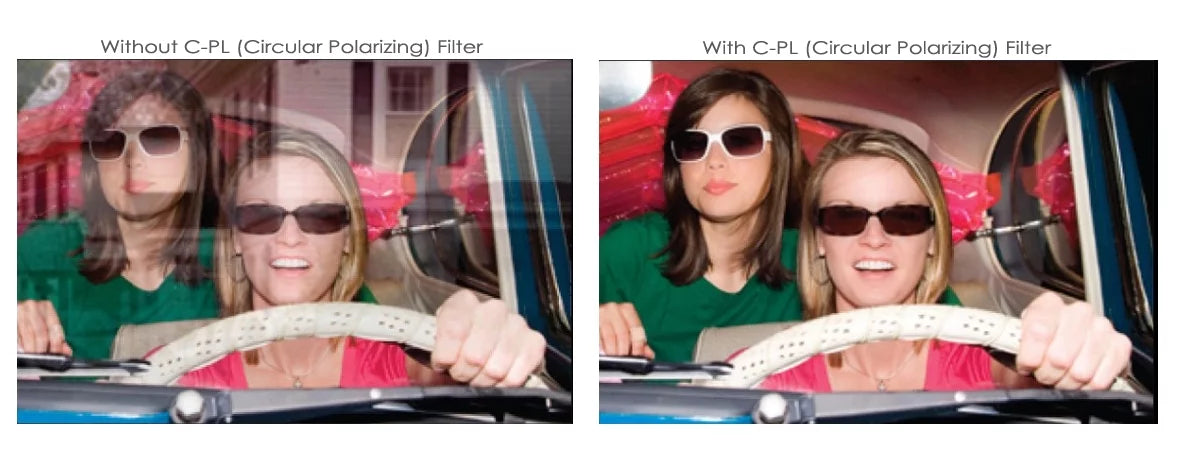 Polarizer) Glass (67mm) For | Multithreaded (Circular DC-GH5 Panasonic Filter Lumix Multicoated C-PL