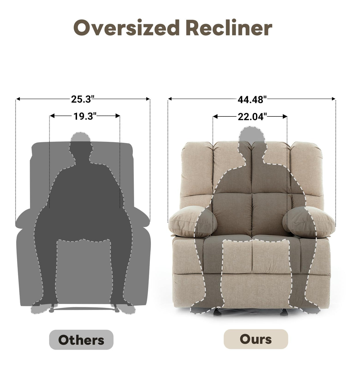 WILLOVE 41" Oversized Rocker Recliner Chair, Rocking Recliners Overstuffed Soft Big Man Manual Recliner, Extra Large Chenille Living Room Chair 350 LBS Capacity, Grey, L