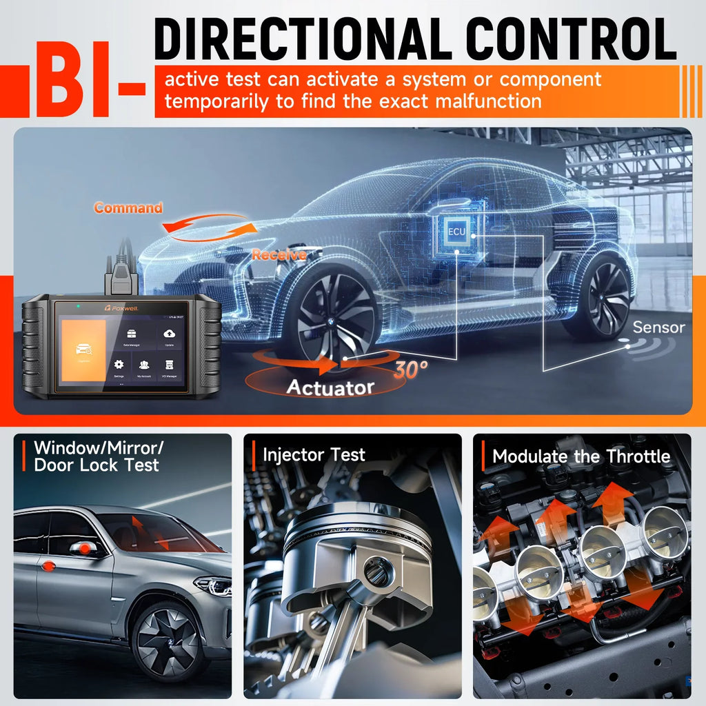 BMW Systems Services for MINI Code Scan BMW RR Control All Scanner Foxwell Car Scanner Reader Maintenance Test Tool 31+ Automotive NT710 Automobiles Tool Diagnostic Bi-Directional OBD2 Active OBDII