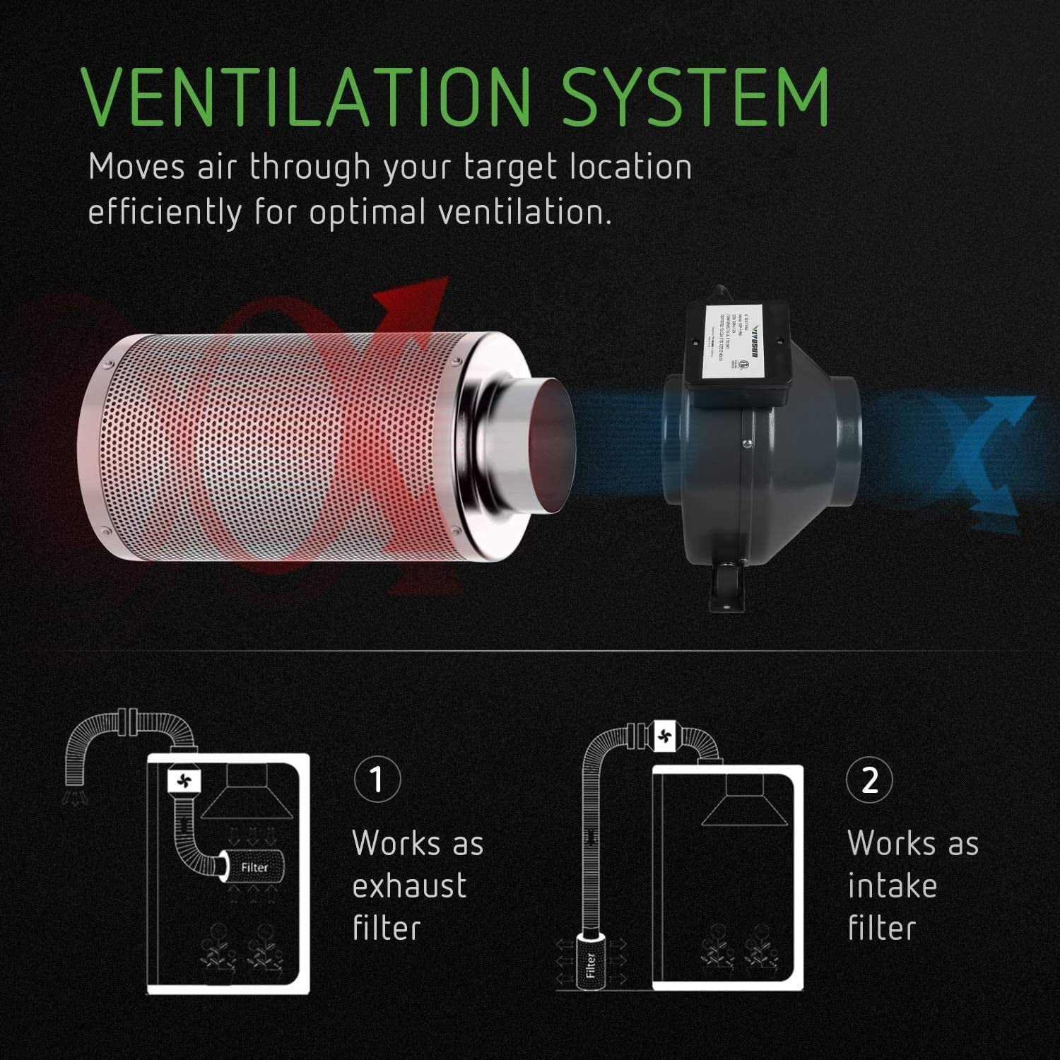 440 Kit: and Filtration Combo 16 Carbon 6'' Filter Ducting Ft CFM Air VIVOSUN 6 Inline Inch Fan,