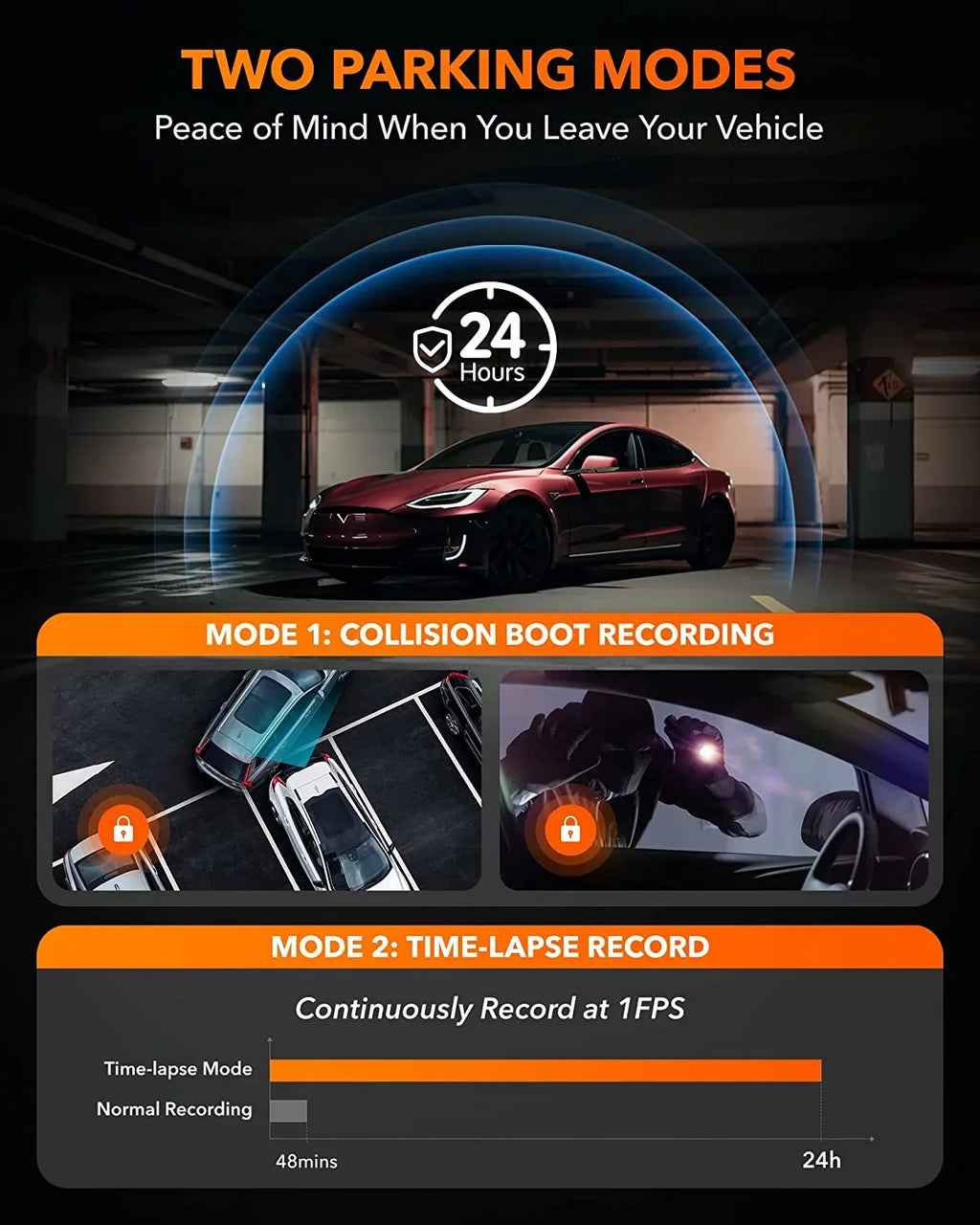 WiFi&GPS, Recording, Loop with Super 3" IR Dash Vision, 24H Parking Cam Night G-Sensor, DashCam LCD 3 WOLFBOX 4K Rear and Front Monitor Channel,