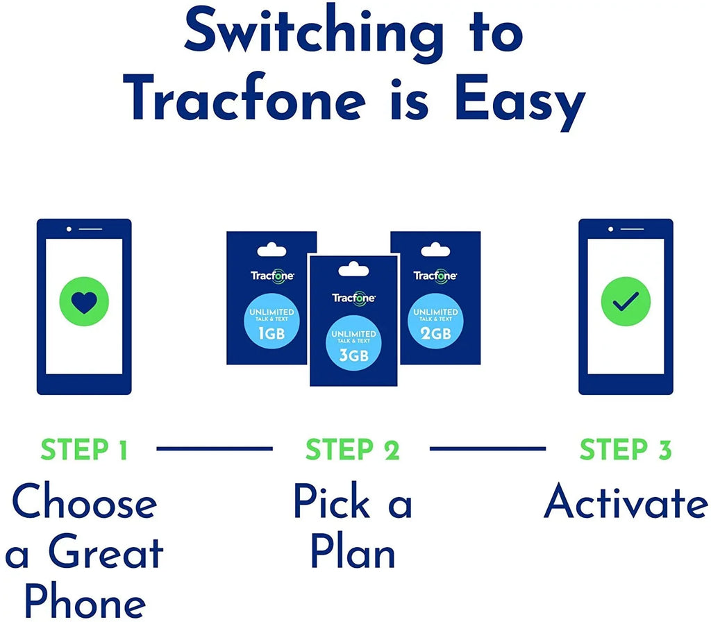 LTE TracFone Moto 32GB Smartphone Prepaid 4G E6 Locked Black Motorola