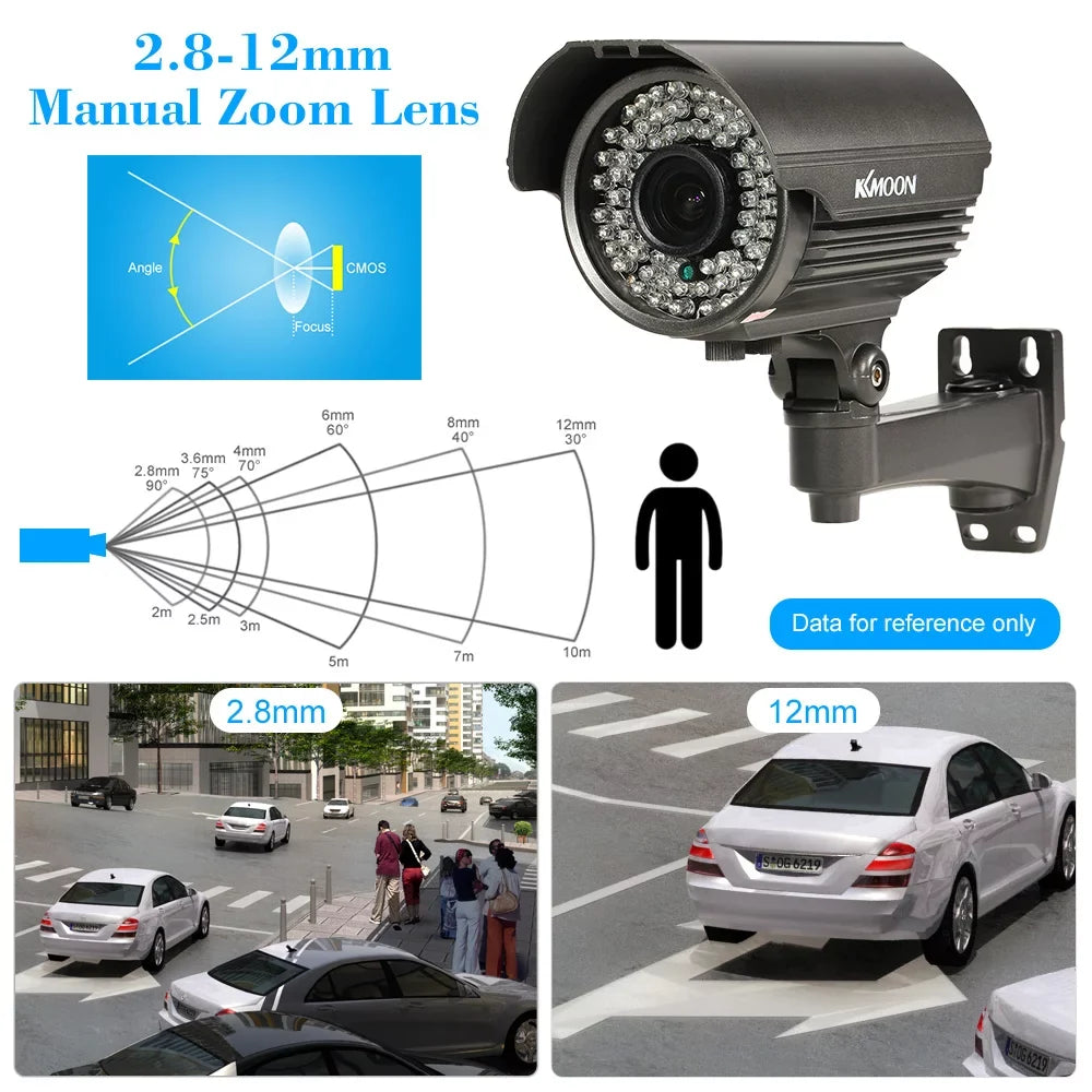 Vision, Sony 2.8~12mm IR PAL with 1080P System Lens IR-CUT CCTV 72 Camera 2.0MP, Indoor 1/3” Night - Analog Manual Zoom Varifocal Weatherproof, Use, CMOS LEDs, AHD