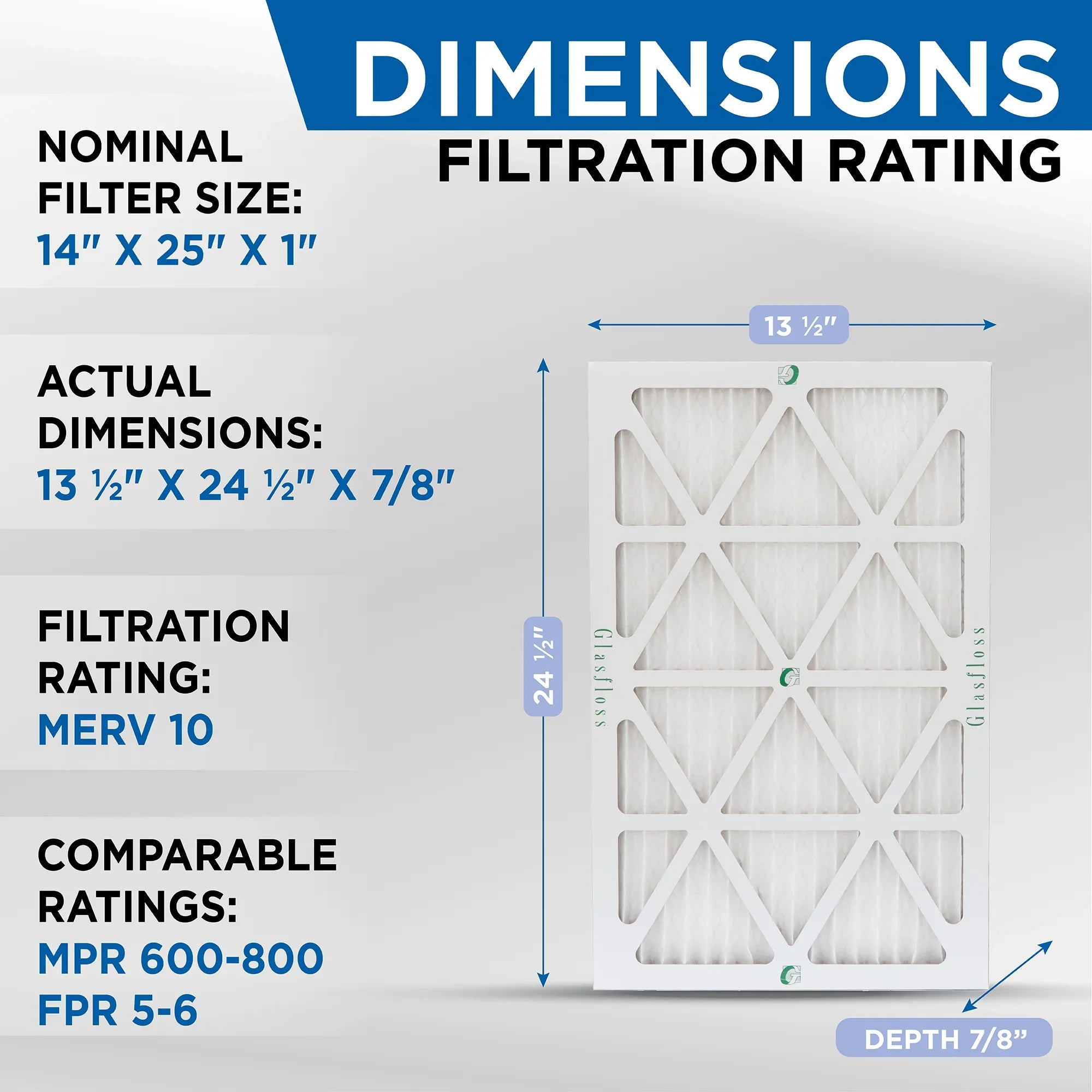 Pack Size: Glasfloss 7/8 MERV Filters by x Furnace AC 24-1/2 13-1/2 ( Industries. 14x25x1 x Air Exact 8 Pleated ) 10