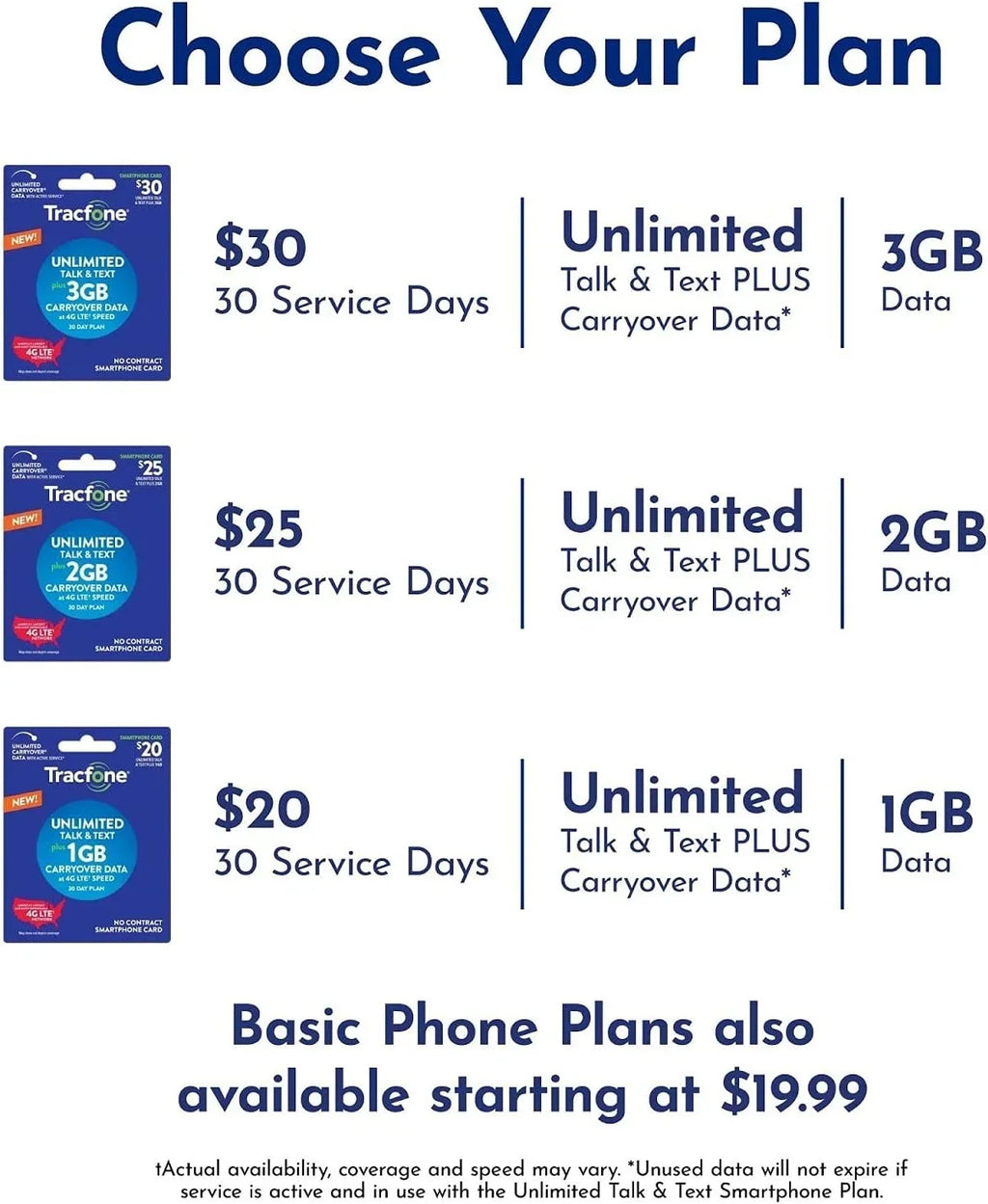 LTE TracFone Moto 32GB Smartphone Prepaid 4G E6 Locked Black Motorola