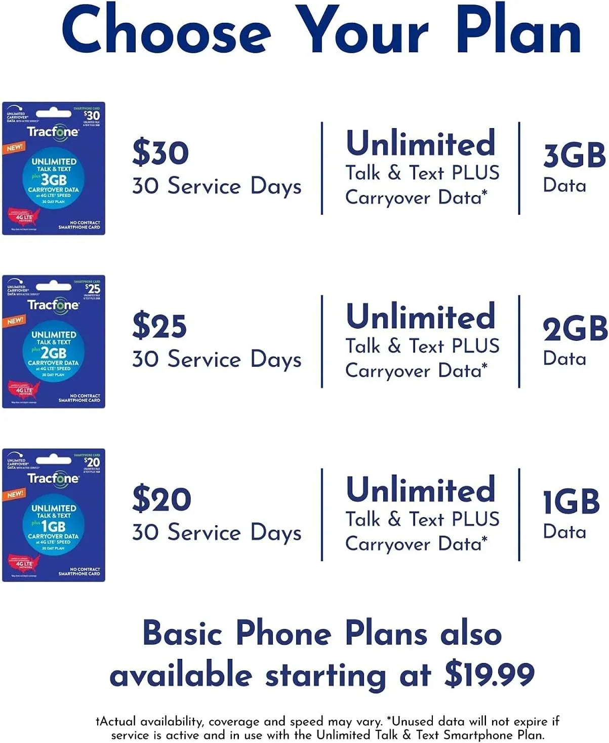 LTE TracFone Moto 32GB Smartphone Prepaid 4G E6 Locked Black Motorola