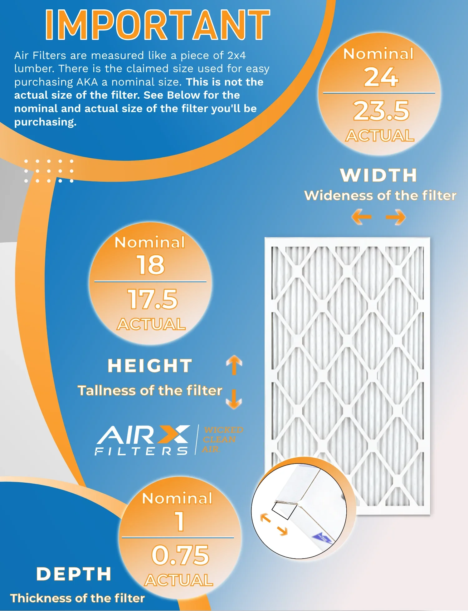 1200 FILTERS Furnace 12 Rating, Air 11 MPR MPR Comparable Made of & AIRX Pack 1000, 18x24x1 - CLEAN USA to Filter MERV by FPR AIR. WICKED 7 in Filters