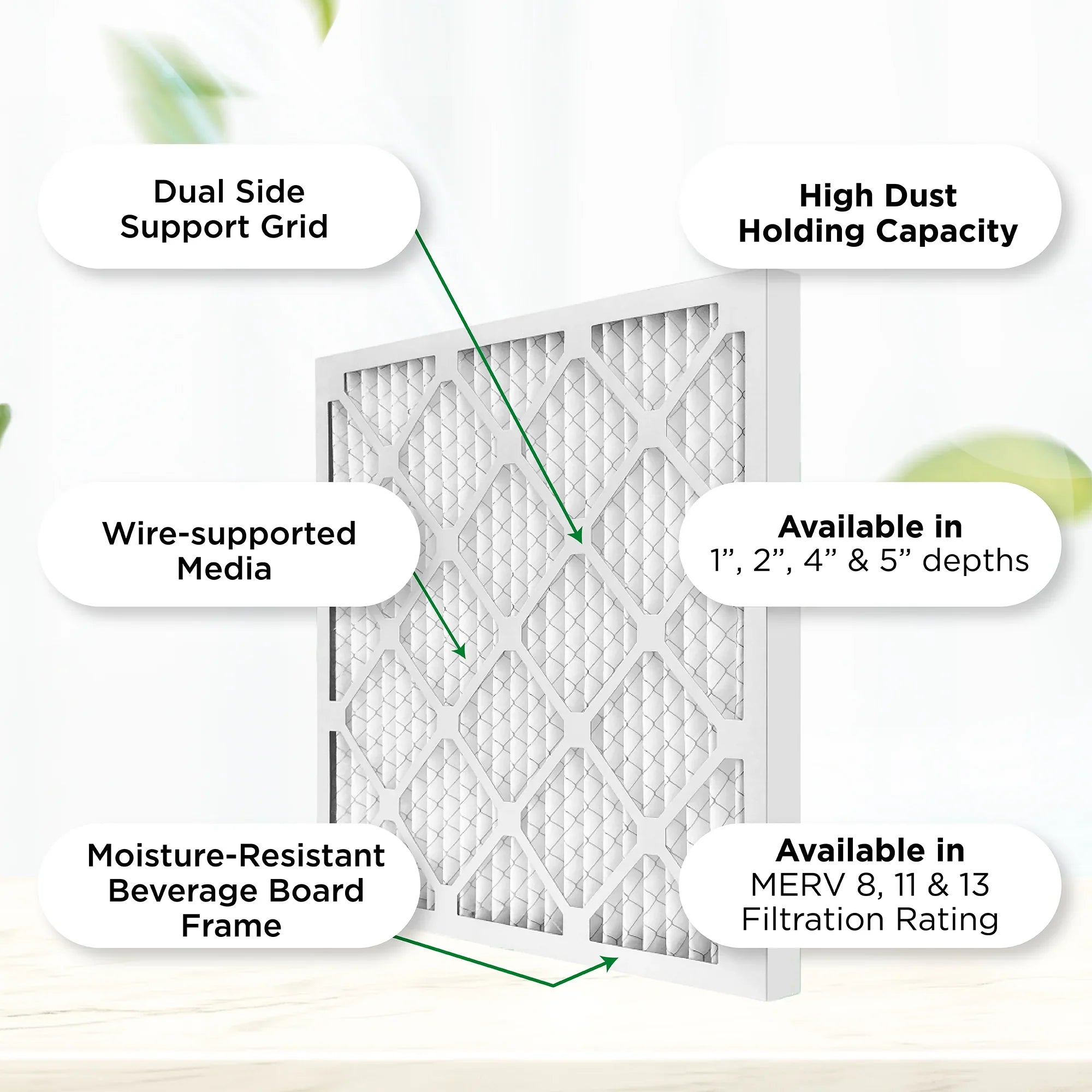 17.75 Air 0.75 Filters. (Actual 6. Air 29.75 Quantity 18x30x1 Furnace 8 x Pamlico Inches) MERV Size: AC x Pleated