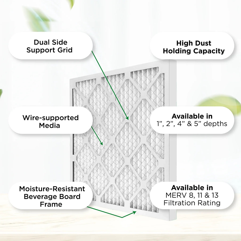 11, Quantity Pleated MERV Furnace 16x24x1 AC Filters 3/4 1" MPR 6. Actual 1000 15-1/2 23-1/2 x Air Pamlico. x Size: by