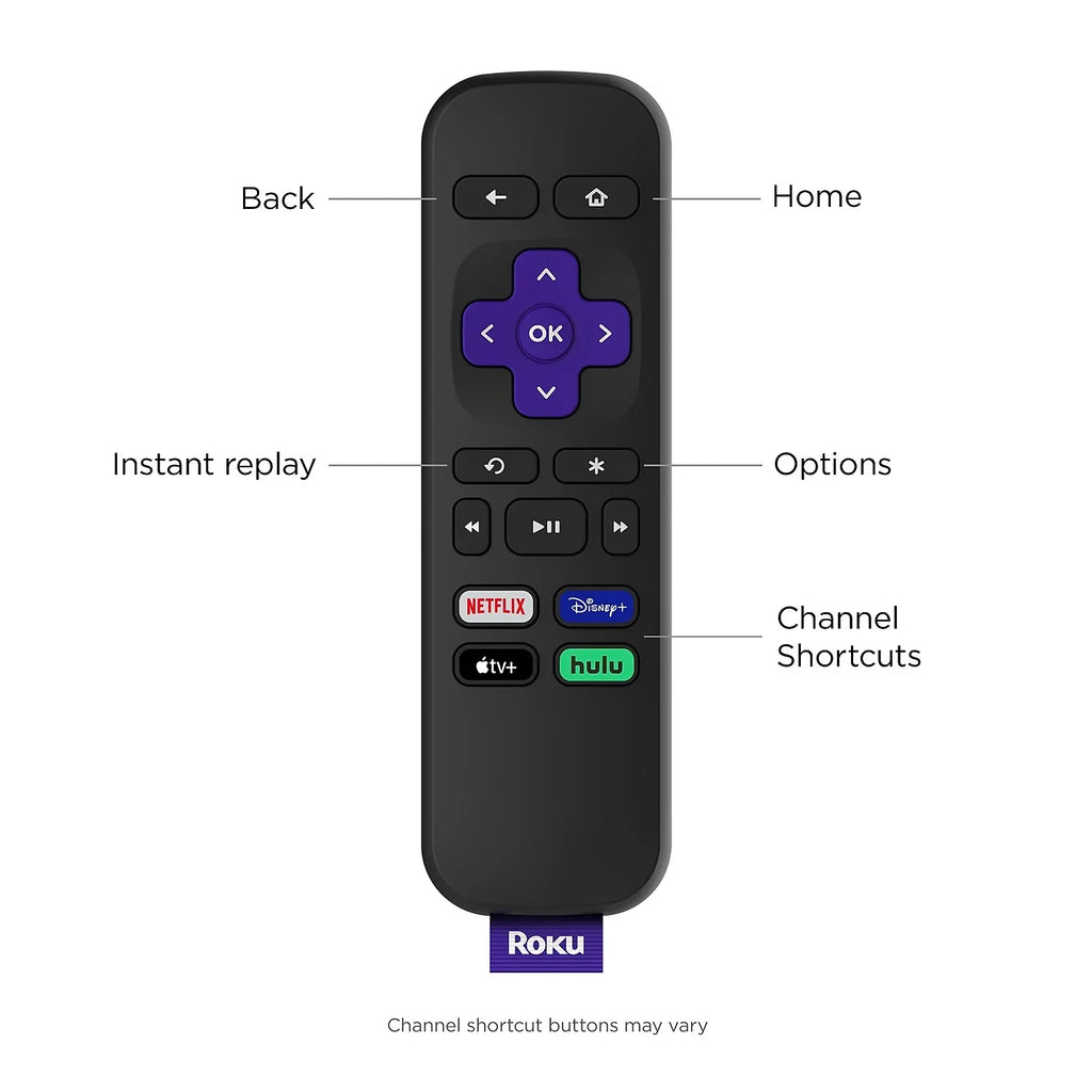 and Speed Cable with HD Media Streaming Roku Simple HDMI Express High Remote Player