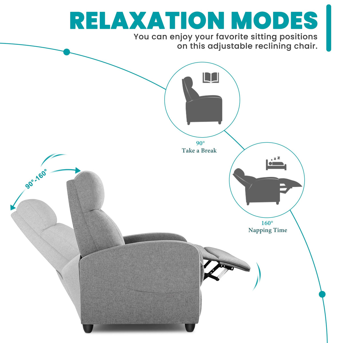 Sweetcrispy Massage Recliner Chair for Adults, Adjustable Home Theater Seating with Lumbar Support for Living Room, Modern Fabric Reclining for Small Space, Grey