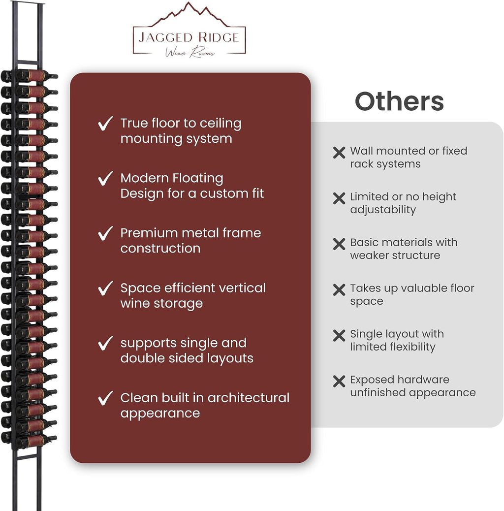 Jagged Ridge Wine Rooms Luxurious Floor-to-Ceiling Wine Rack Frame â 10 ft Height, Cut to Fit Ceilings Up to 10 ft, Modern Metal Design, Storage for Up to 144 Bottles (Racks Sold Separately)
