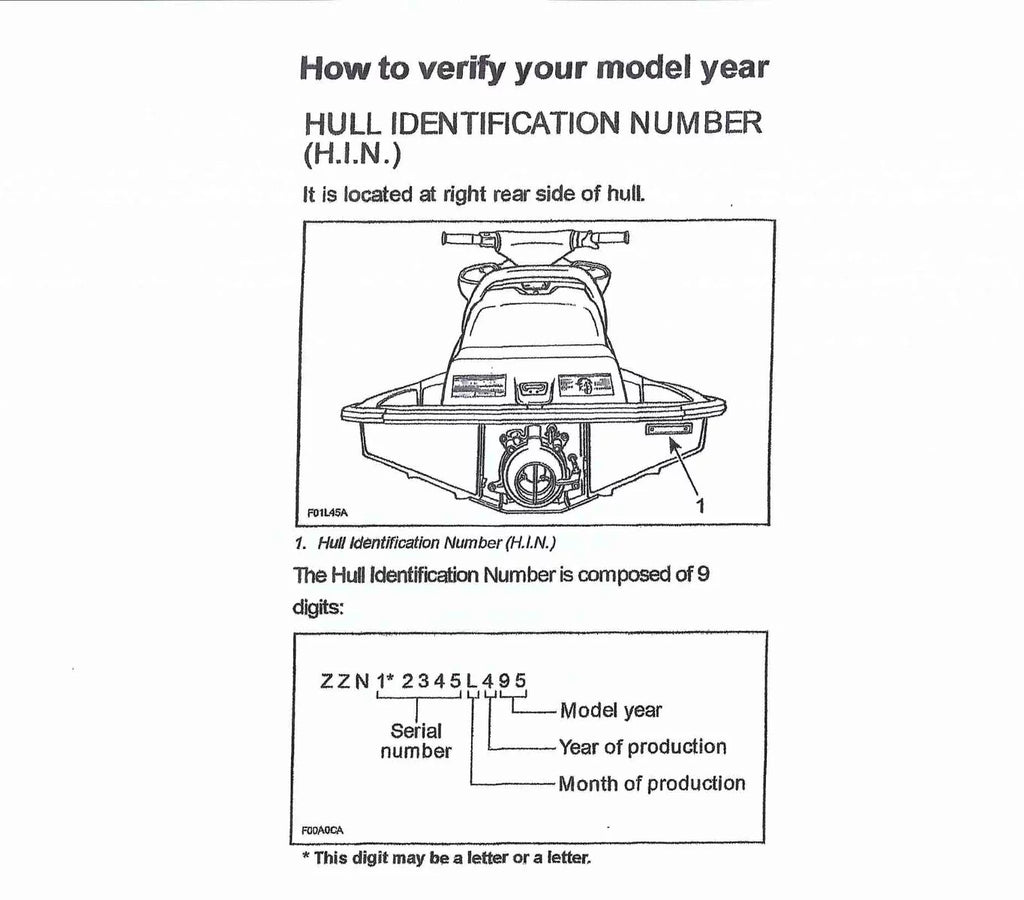 Sea-Doo years Floating Bumper, Kit) Spark (Fits models w/ Fender & Spark Additional Snap-On Non-Spark Fits of ALL