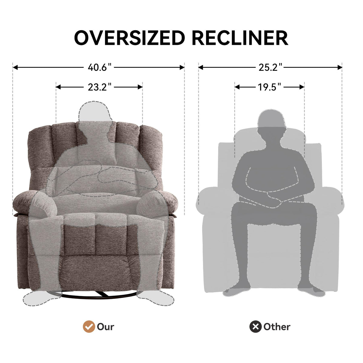 WILLOVE 41" Oversized Rocker Recliner Chair, Rocking Recliners Overstuffed Soft Big Man Manual Recliner, Extra Large Chenille Living Room Chair 350 LBS Capacity, Grey, L
