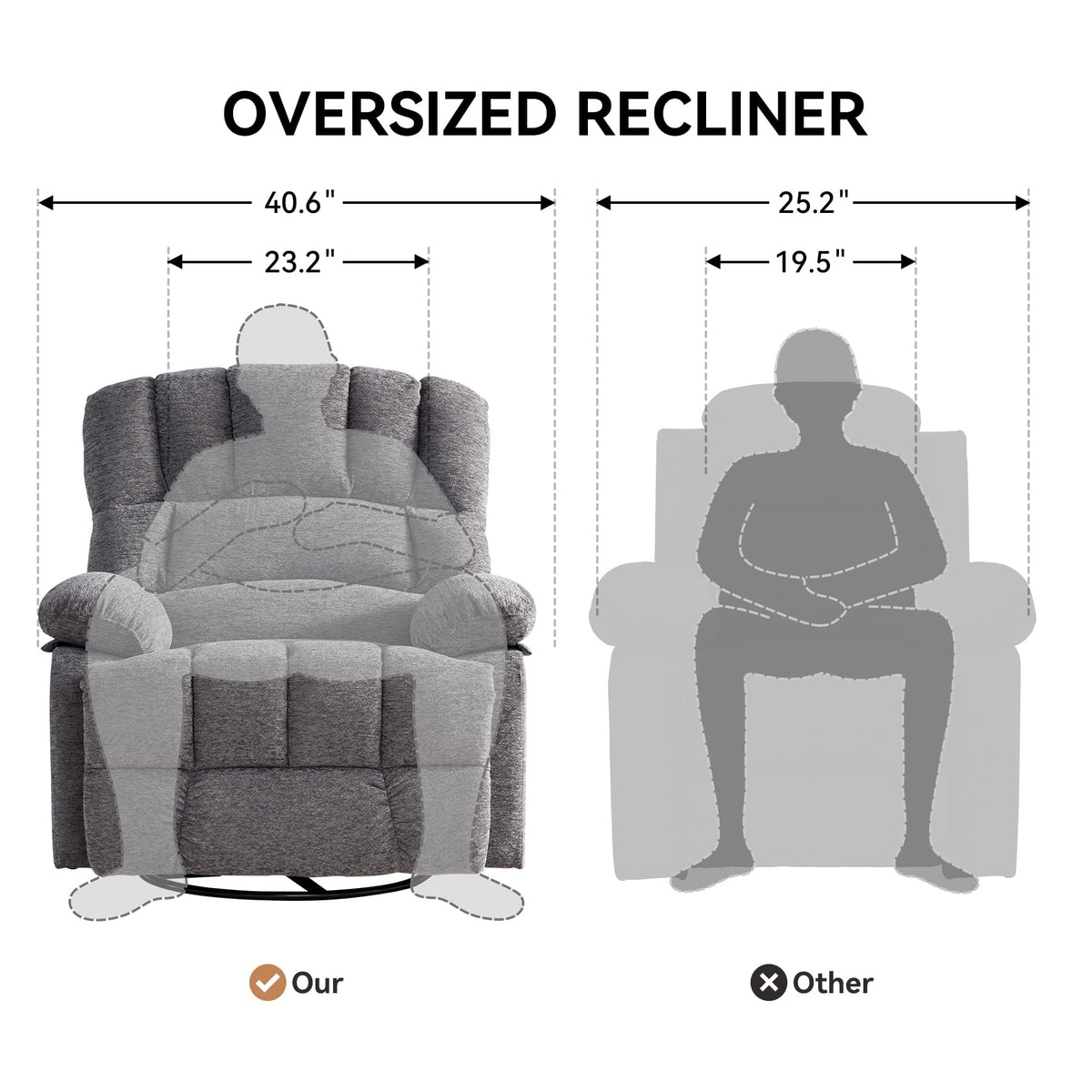 WILLOVE 41" Oversized Rocker Recliner Chair, Rocking Recliners Overstuffed Soft Big Man Manual Recliner, Extra Large Chenille Living Room Chair 350 LBS Capacity, Grey, L