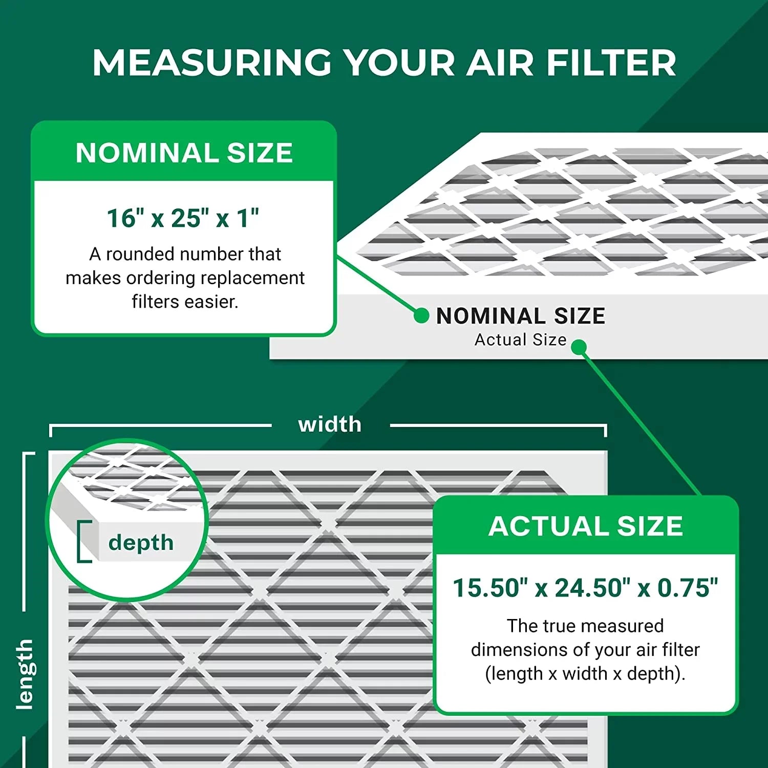 Furnace Air (4-Pack) AC Pleated 16x25x1 HVAC MERV Filters Filterbuy 13