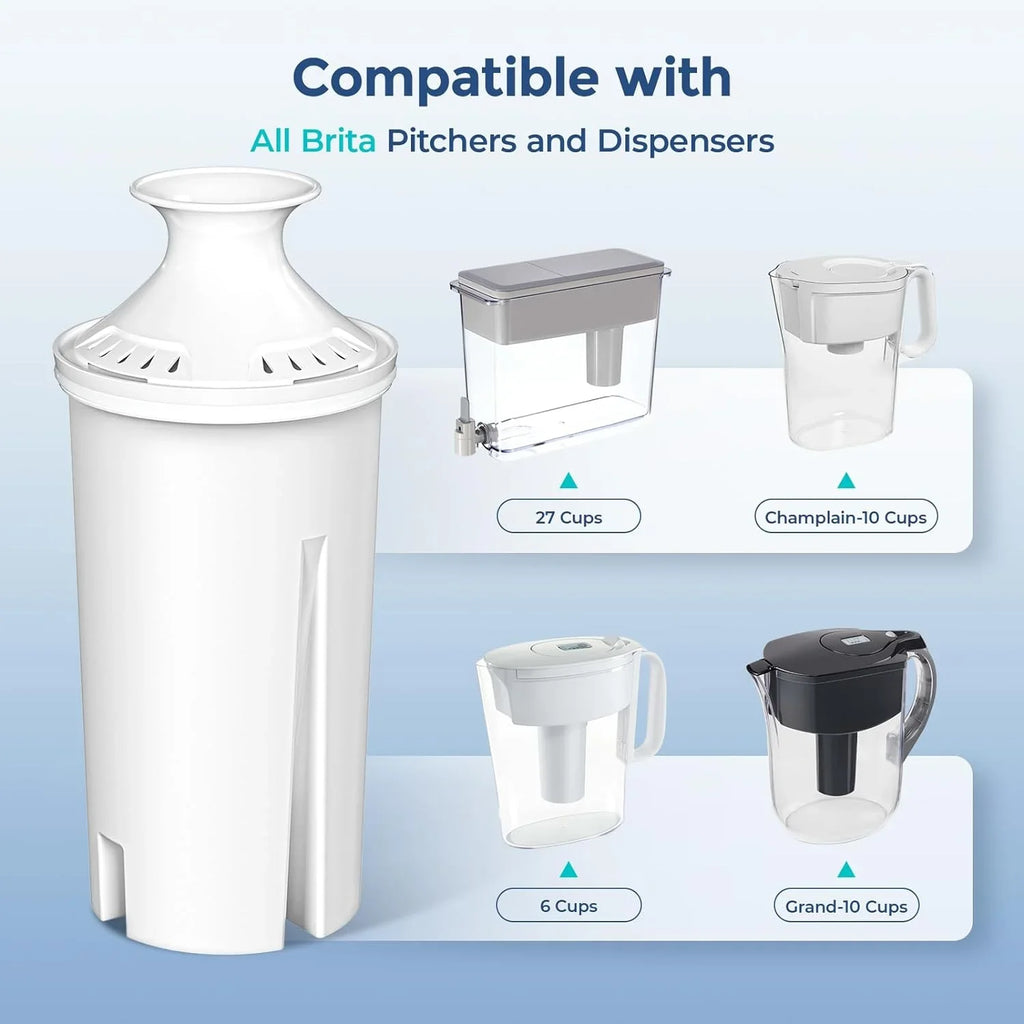 Standard and Brita® Certified and Taste, Dispensers, Filter 6-Pack Pitchers Reduce BPA Water Chlorine to NSF Replacements Water Bad for free