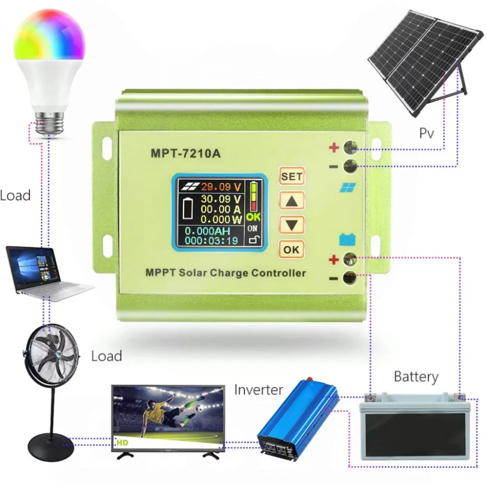 Boost Solar V Numerical 24 Battery Controller, Voltmeter Module Control Ammeter V Charger 72 to Mppt