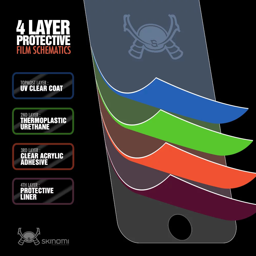 Fiber Xperia Screen Sony Pro + X10 Skinomi Protector Mini Carbon for