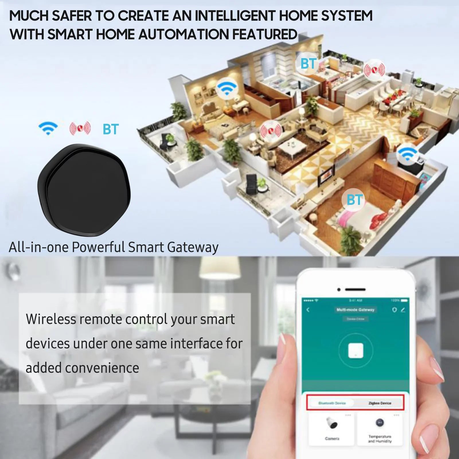 Arealer WiFi Wireless Android Controller Multi-function Way IR Gate Smart & Mesh +BLE Applicable iOS Remote