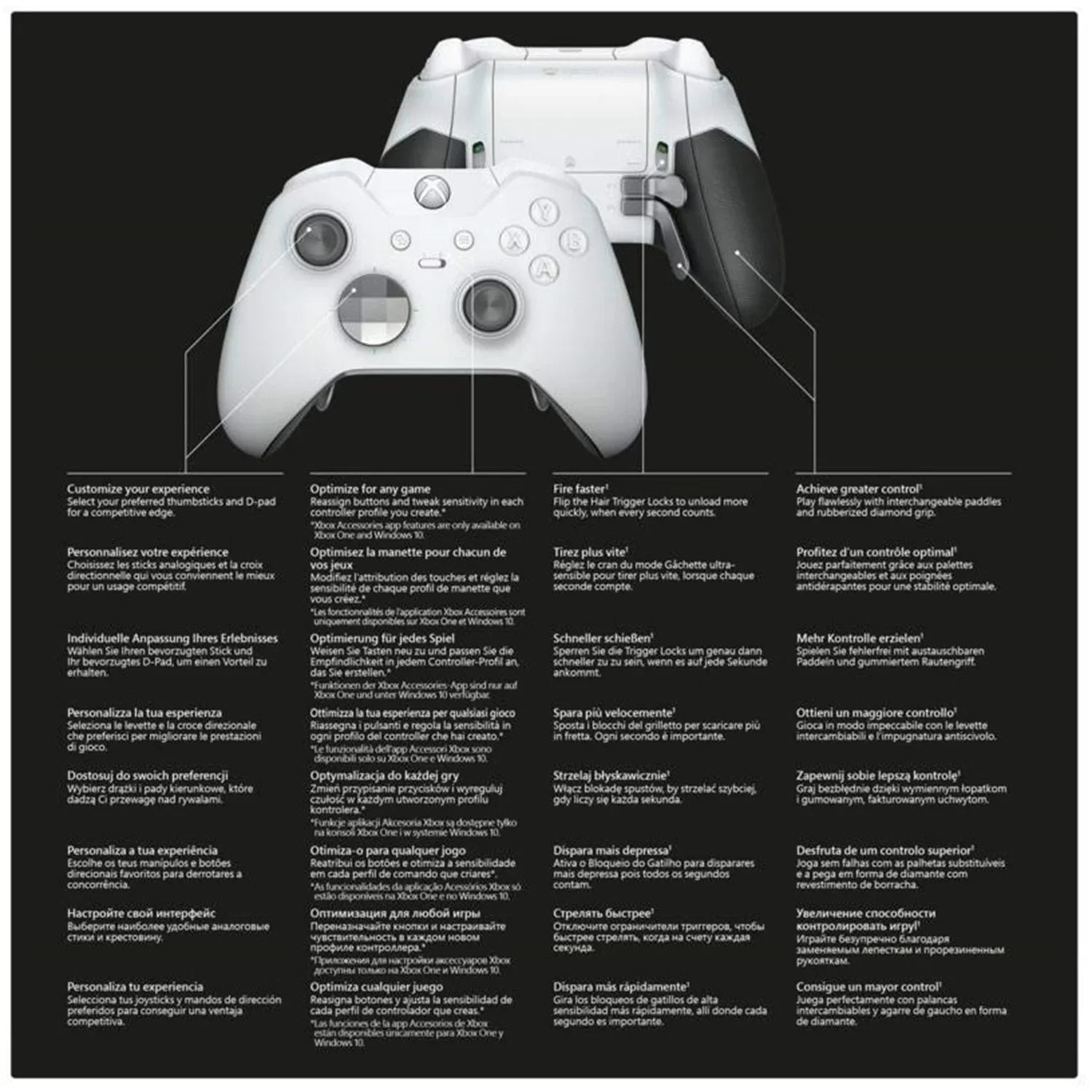 Controller, Elite (Refurbished) White, NON Restored Wireless Box Retail Xbox Microsoft Platinum One
