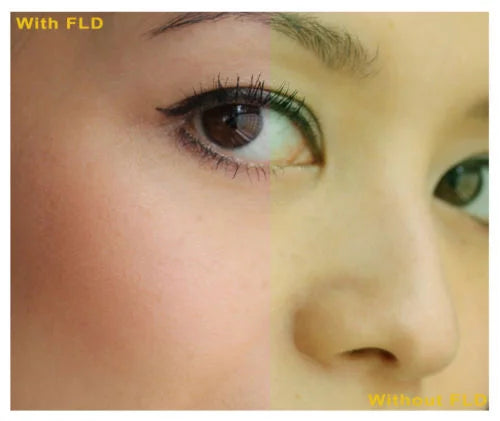 Wide PowerShot Lens Kit Macro w/ G7 Super Mark High + Lens/Filter Definition X Adapter II 0.43X Canon Filter Angle +