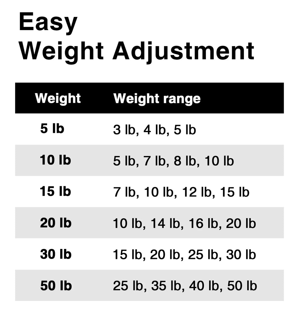 Weight 10lb Pair 15lb 50lb Foam Set Fitness Dumbbells Silver 30lb Gym 20lb Handle, 5lb Lifting for Weights with Adjustable Northdeer Steel