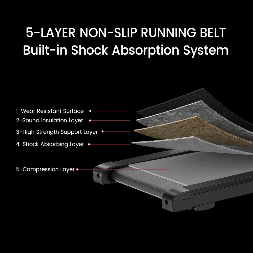 Pad SuperFit 220 Walking with Relife LED Under lbs Desk Quiet 0.5-4MPH Capacity Portable Display Treadmill Black