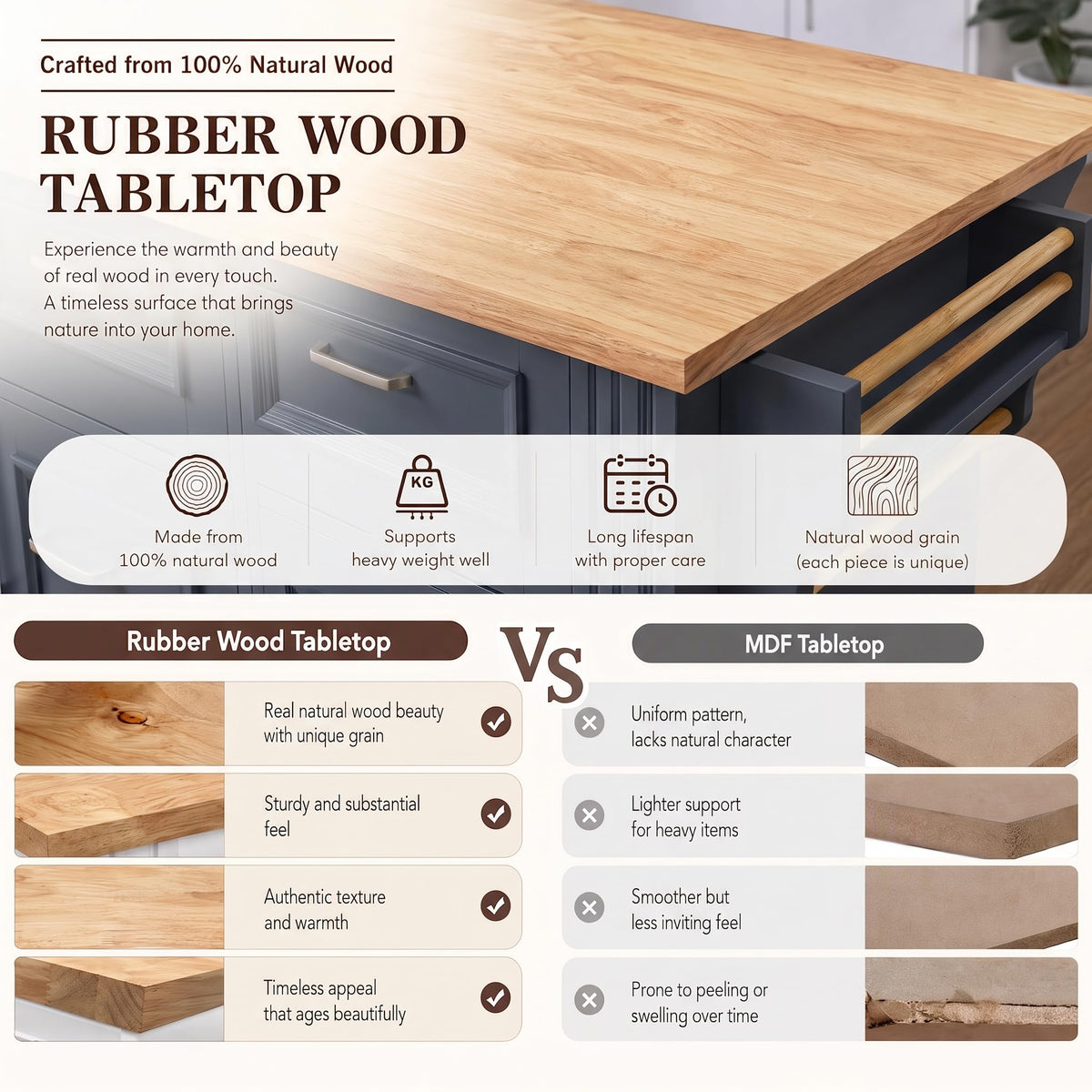 Large Kitchen Island with Rubber Wood Drop Leaf and Silver Handle