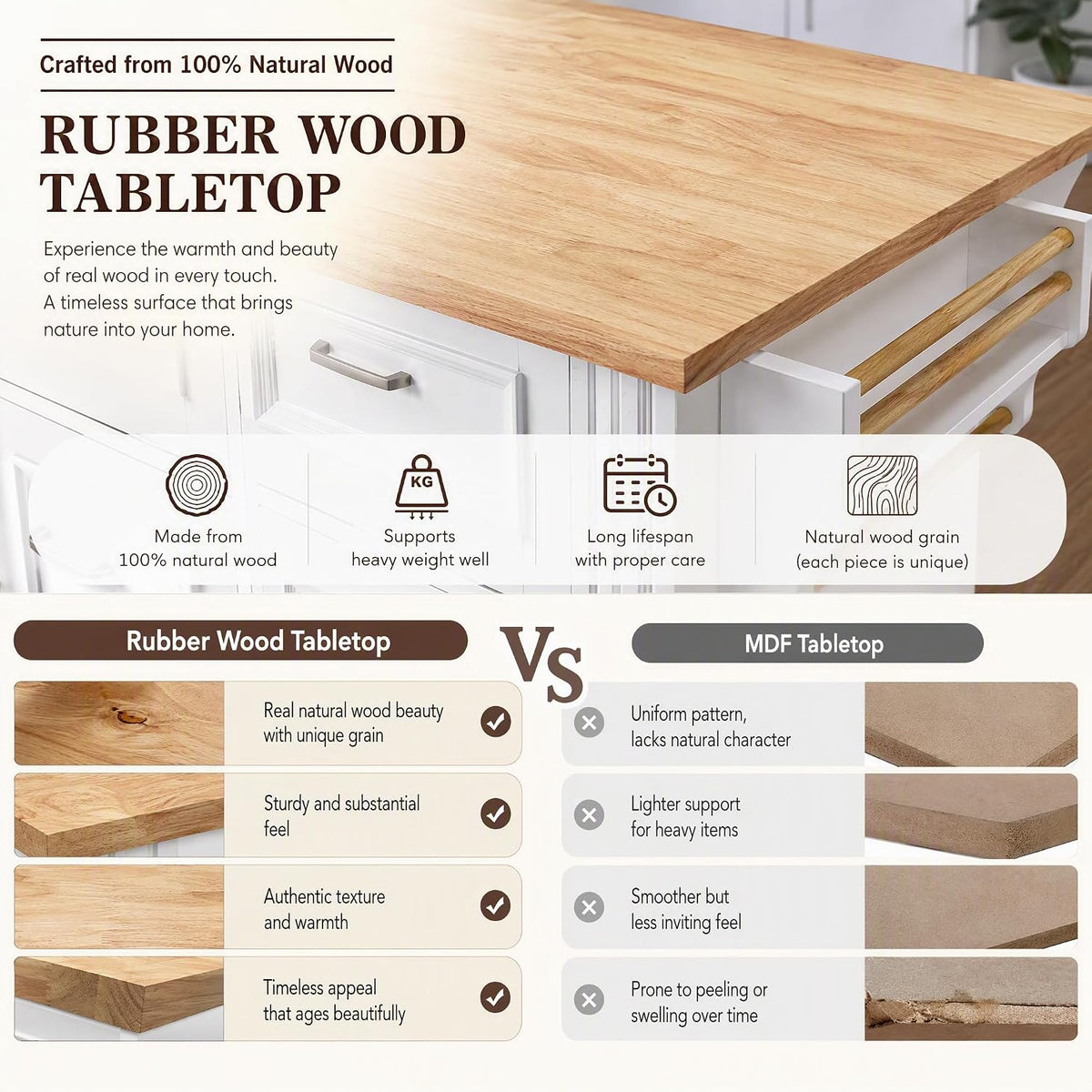Large Kitchen Island with Rubber Wood Drop Leaf and Silver Handle