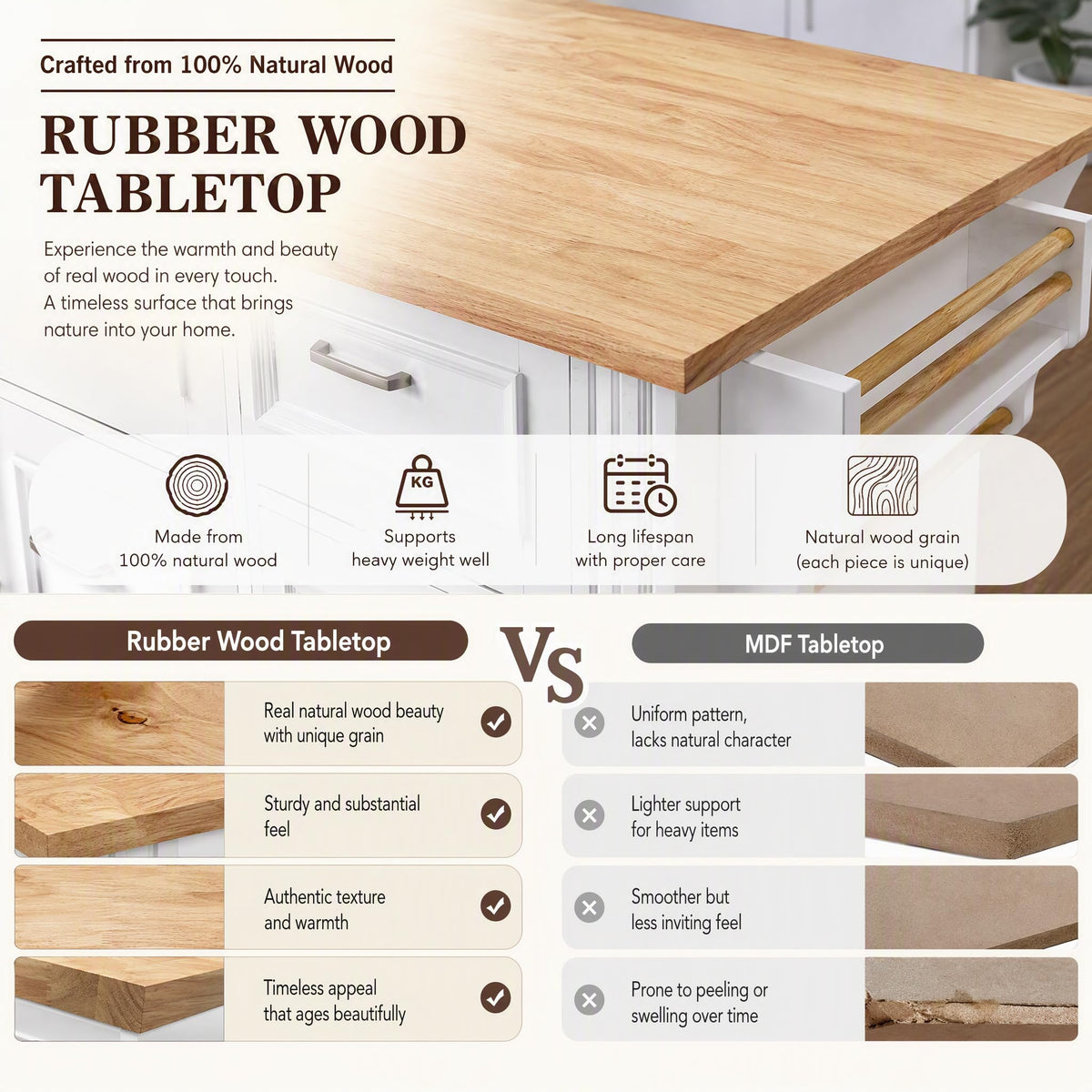 Large Kitchen Island with Rubber Wood Drop Leaf and Silver Handle