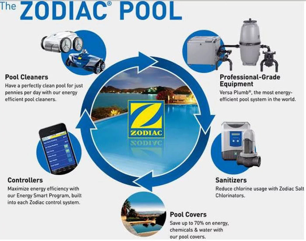 Series Pool Debris NEW Basket R0445900 SHPF SHPM Pump Filter Jandy Pro Stealth