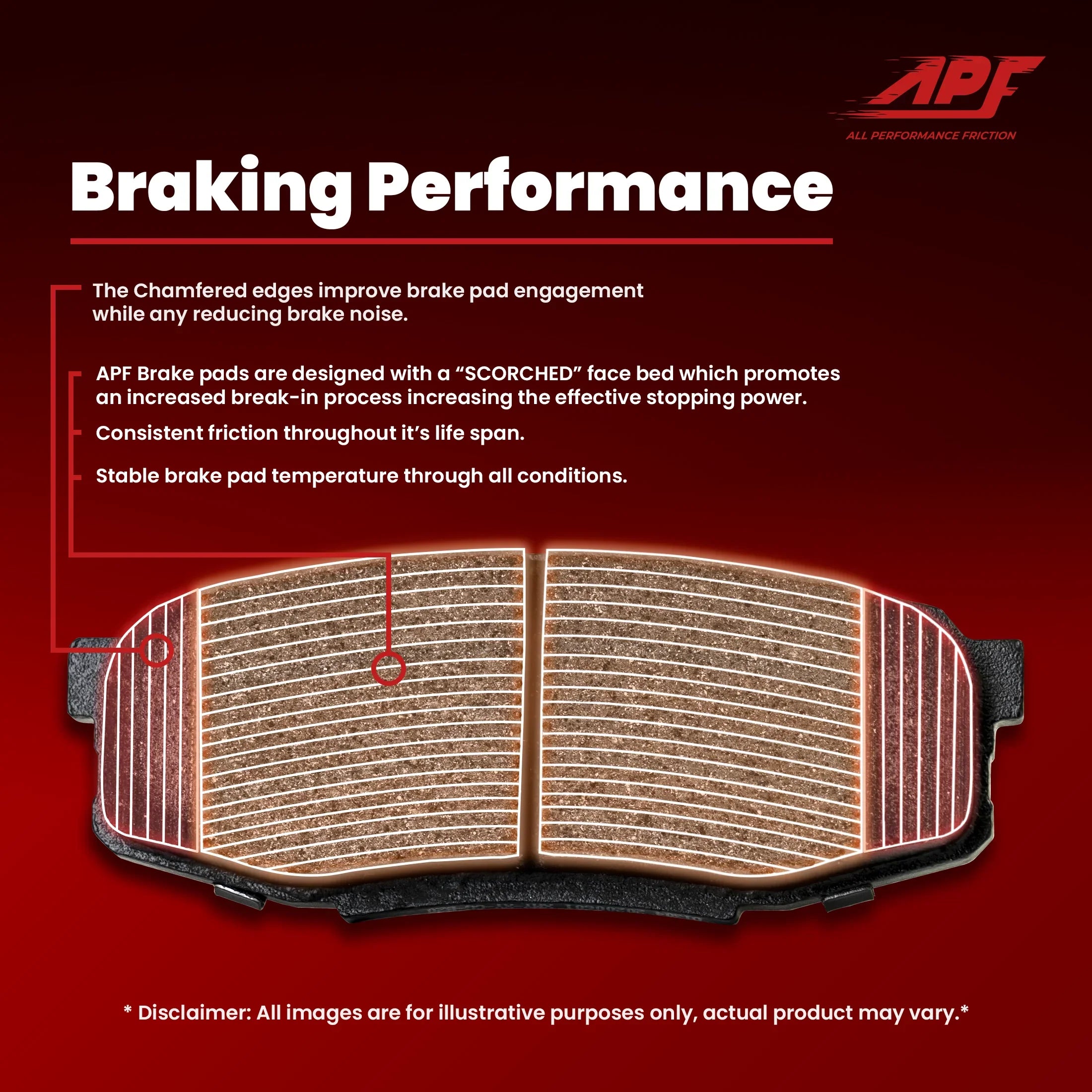 for Brake Fiber Carbon Ford Front 2003-2011 Ceramic Ranger Pads