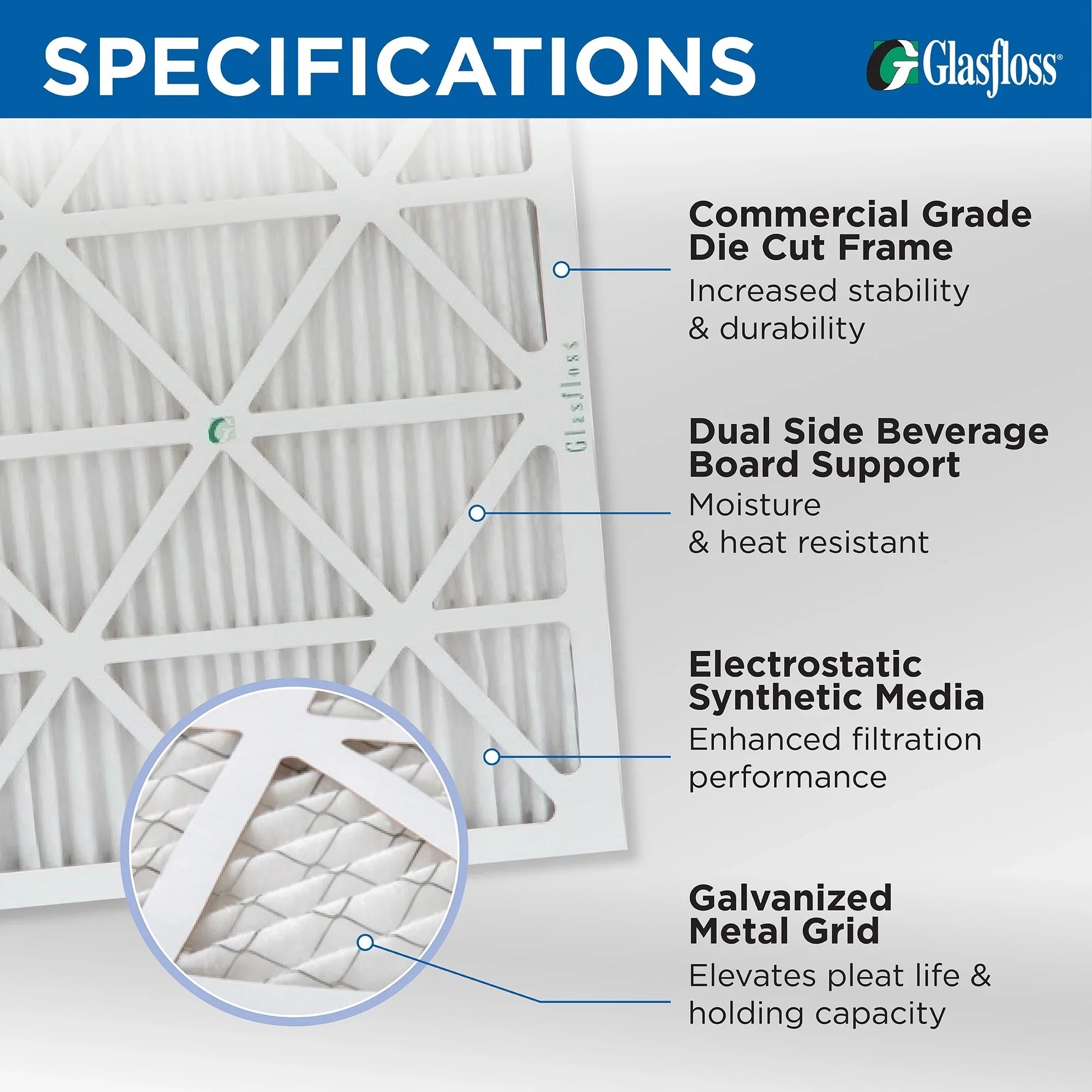 ) x 15-1/2 Exact 7/8 16x20x1 8 Pleated Industries. Air x Pack 10 Glasfloss Filters ( AC Furnace Size: by 19-1/2 MERV