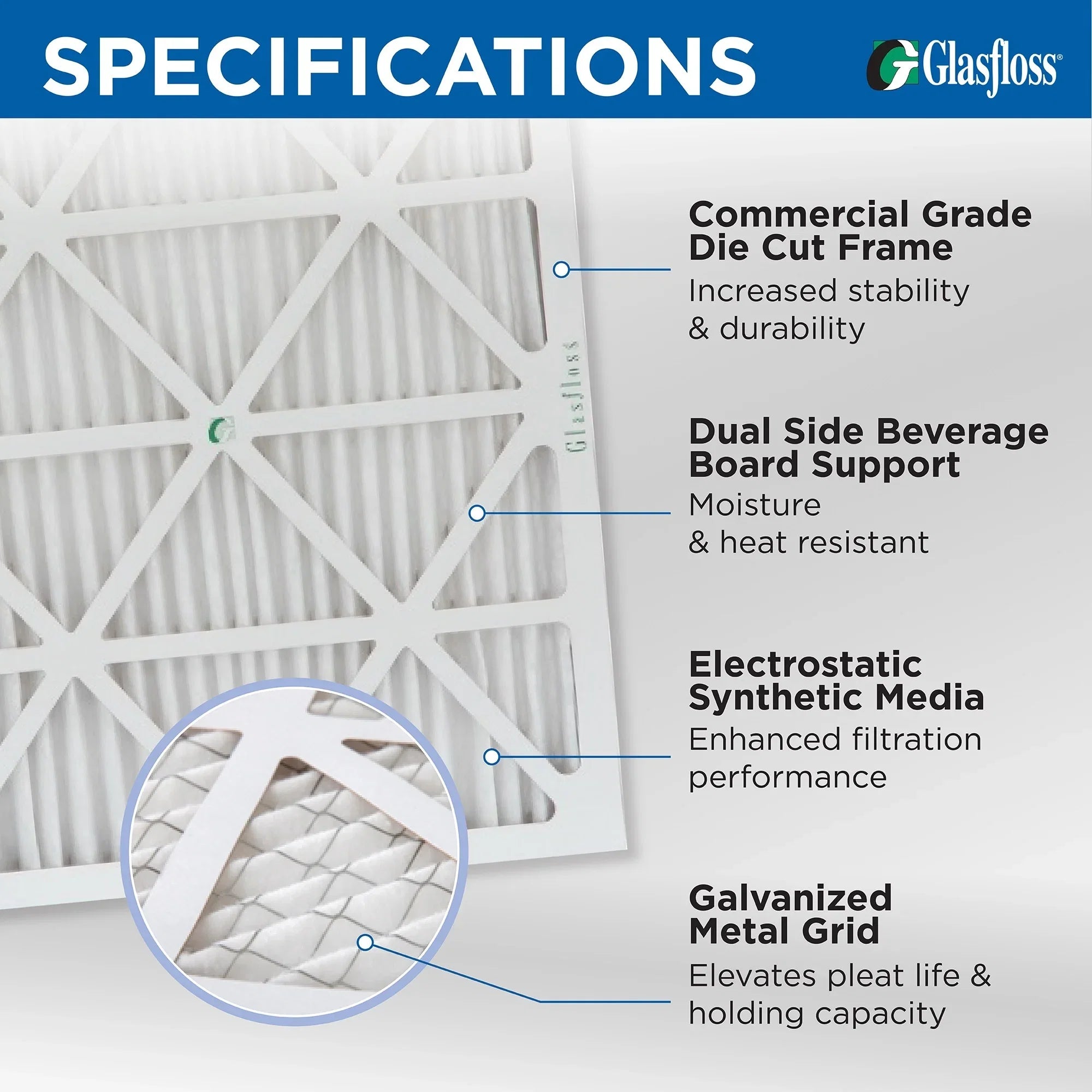 Glasfloss. x Pack of Air x 11 19-1/2 1-3/4 Actual by Inch 3 Size: 19-1/2 MERV 20x20x2 Pleated 2" Filters