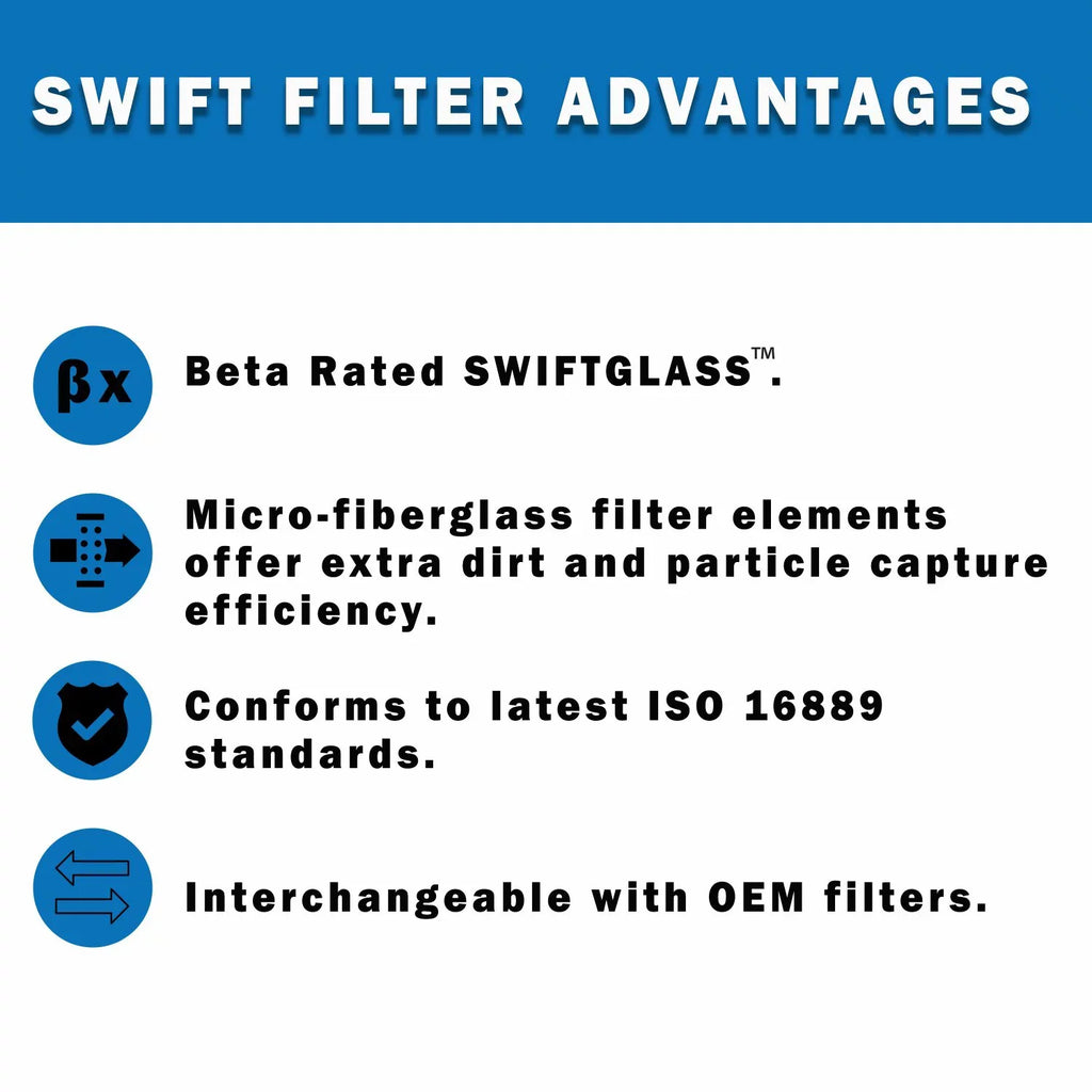 Element Filter rtridge Construction Interchange Microglass 3 Micron P-T-M3-3M Direct TAISEI for KOGYO