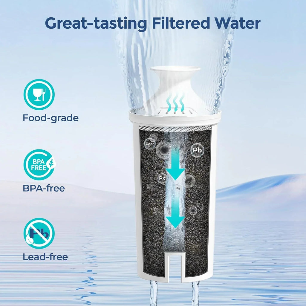 Standard and Brita® Certified and Taste, Dispensers, Filter 6-Pack Pitchers Reduce BPA Water Chlorine to NSF Replacements Water Bad for free