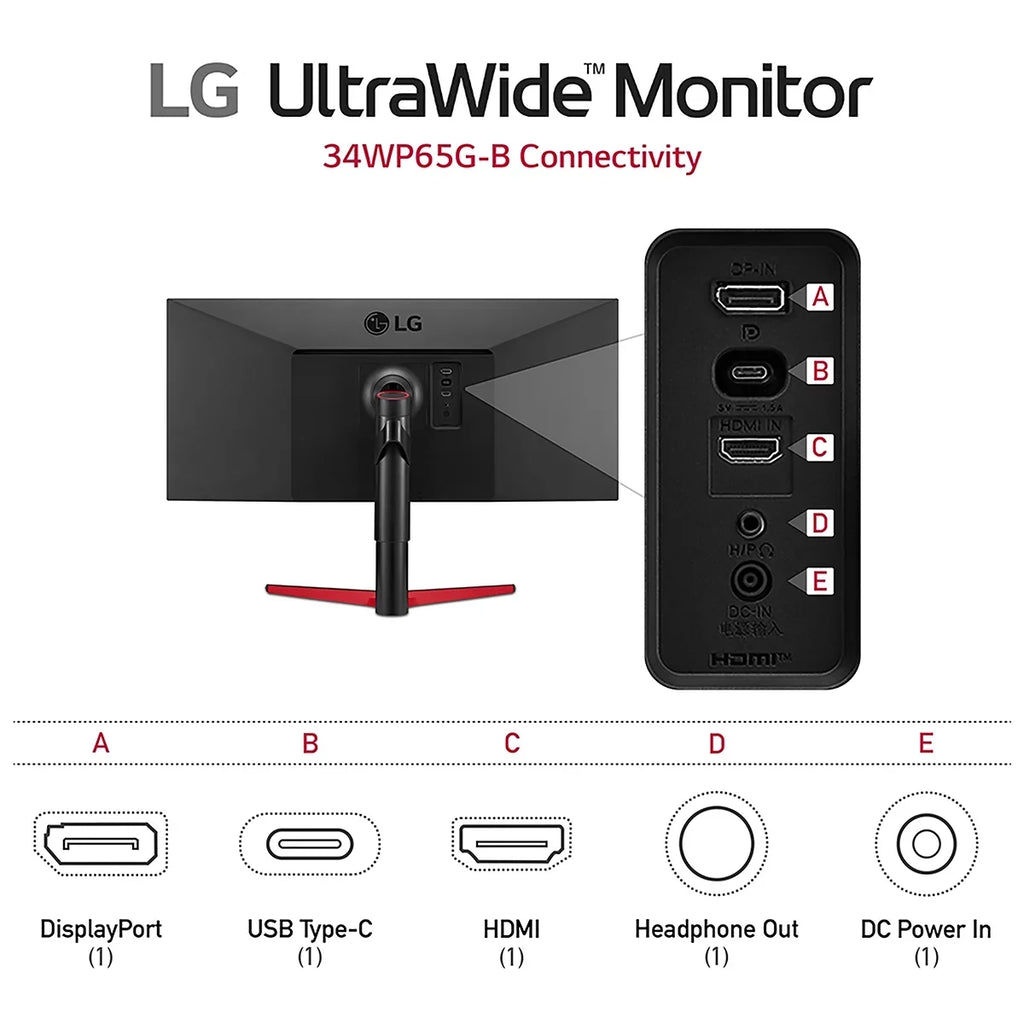 with 34WP65G-B Monitor USB HDR C FHD LG Type FreeSync 34" UltraWide Class -