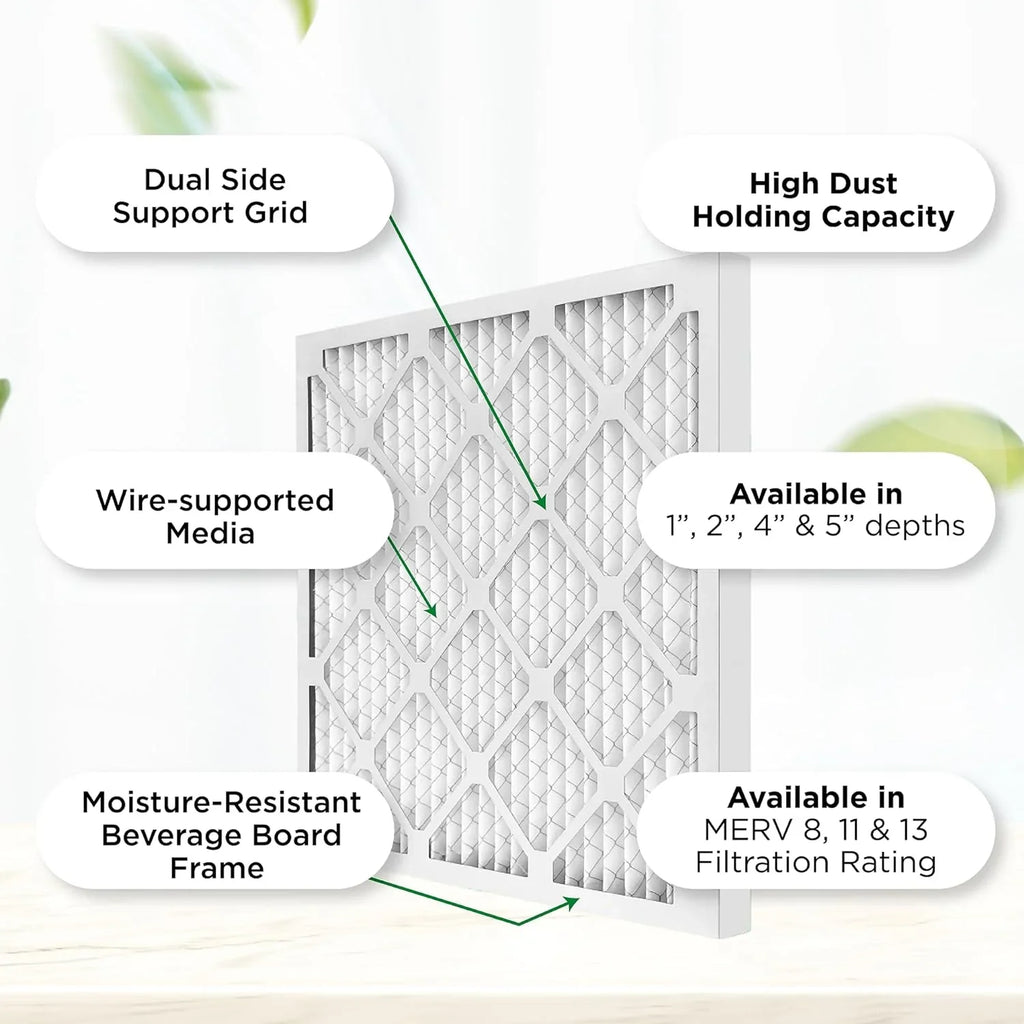 24-1/2 HV 24-1/2 Air 8 Filters. 25X25x1 Furne X 3/4 X Ext Case MERV Of Pleated Size: 12.
