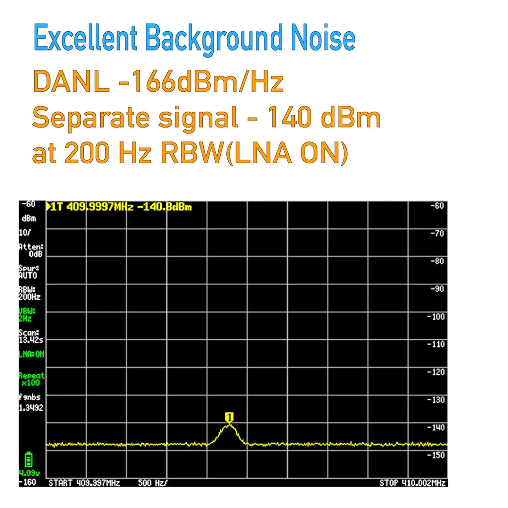 Handheld LCD TinySA Touch ULTRA 4" 100K-5.3GHz Spectrum For Tiny Analyzer