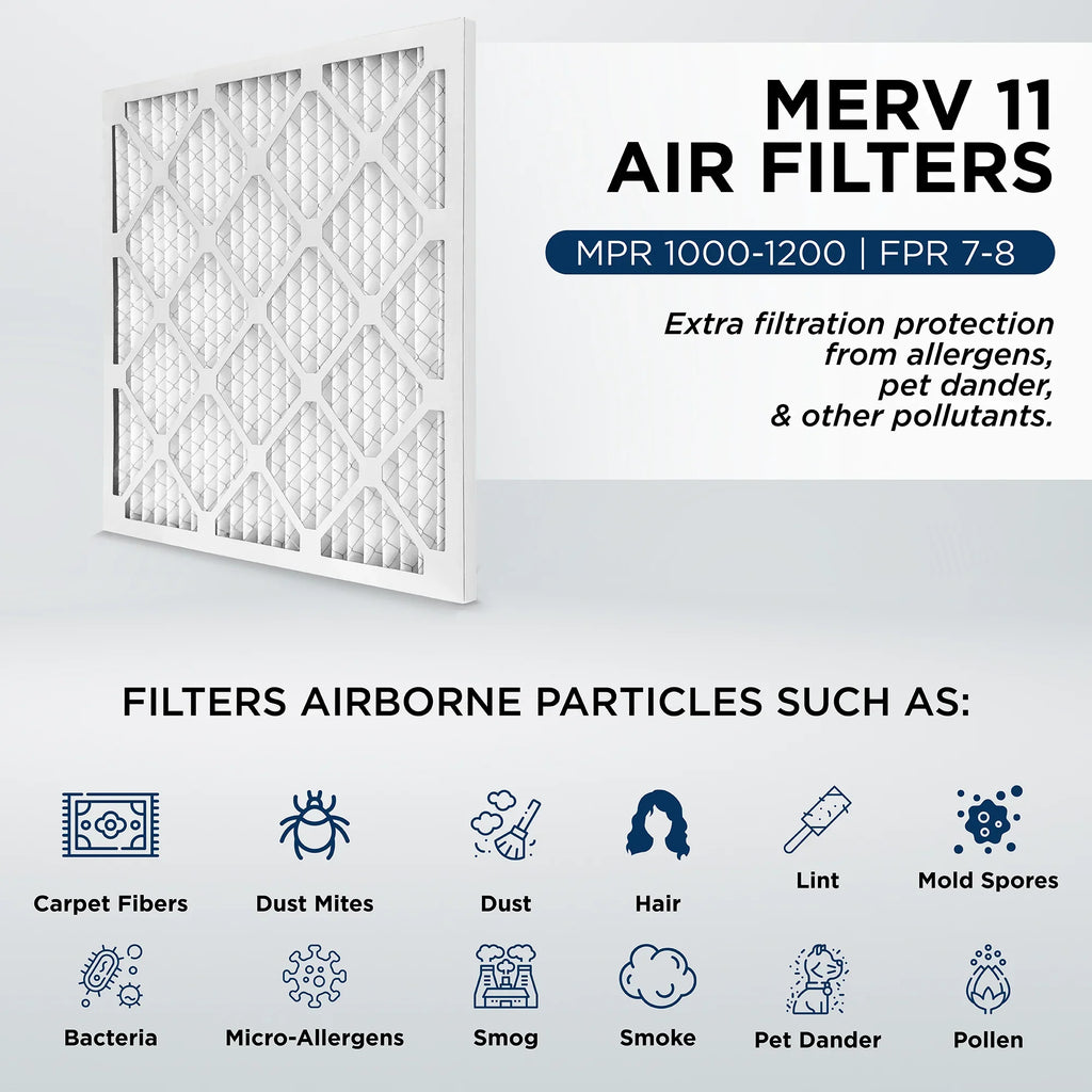 Furnace Air AC Filters x Pamlico. Actual 24x24x2 1000 1-3/4 Quantity 6. by 11, Pleated 23-3/8 2" Size: MERV 23-3/8 x MPR