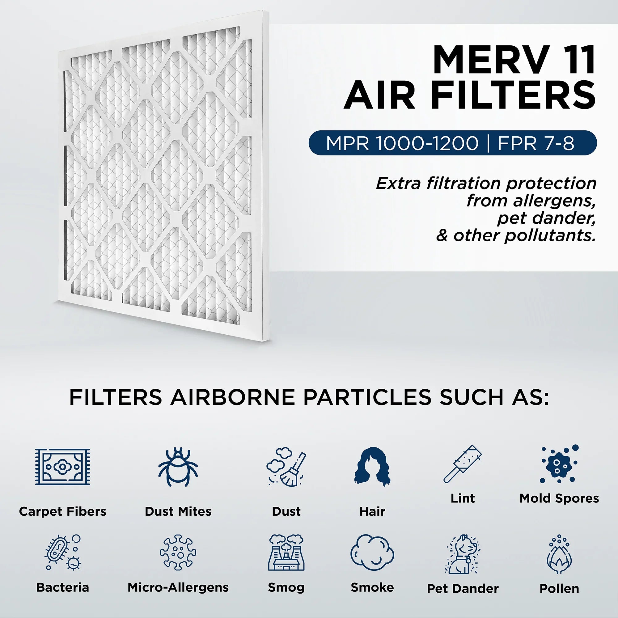 Furnace Air AC Filters x Pamlico. Actual 24x24x2 1000 1-3/4 Quantity 6. by 11, Pleated 23-3/8 2" Size: MERV 23-3/8 x MPR