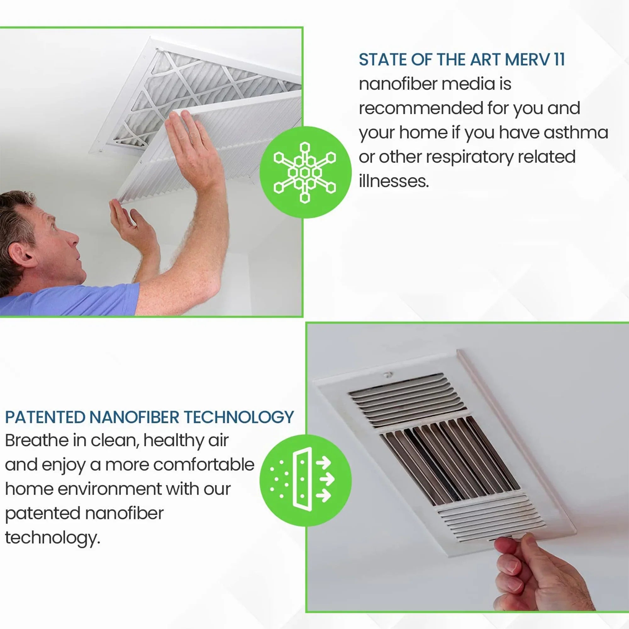 Home 20x25x1 Pleated Filter Furnace 11 MERV Pack) 6500 HVAC Air Filti (4