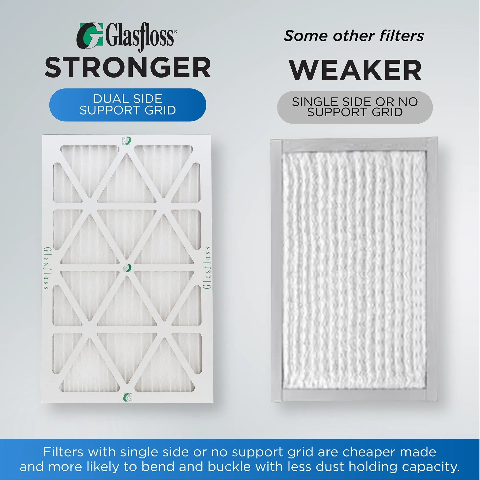 10 23-3/8 x Pack MERV 24x24x2 23-3/8 Air 1-3/4 Actual x Size: of Glasfloss. Inch Pleated by 2" 12 Filters