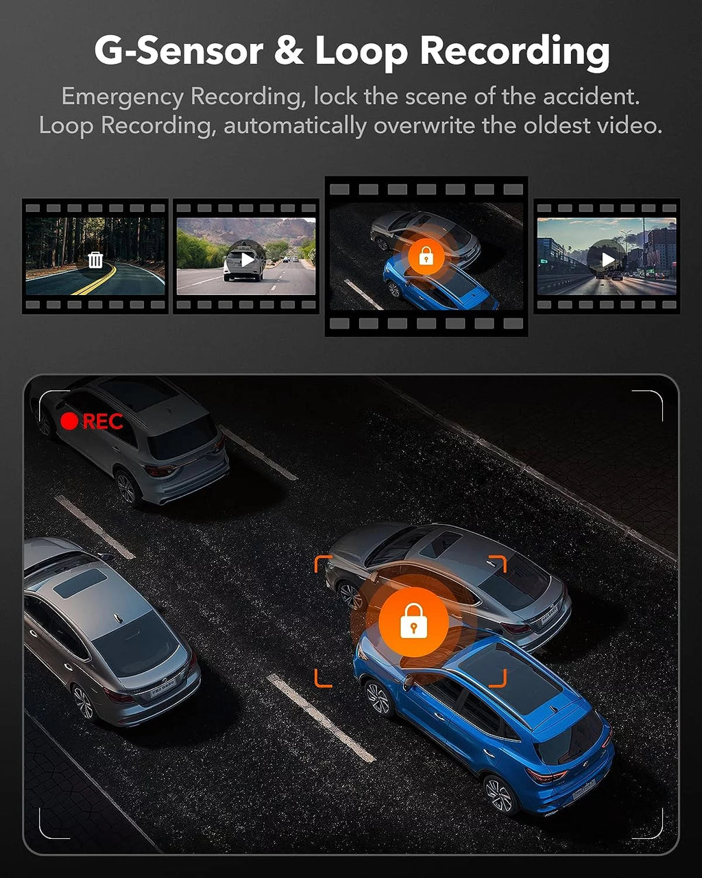 WiFi&GPS, Recording, Loop with Super 3" IR Dash Vision, 24H Parking Cam Night G-Sensor, DashCam LCD 3 WOLFBOX 4K Rear and Front Monitor Channel,